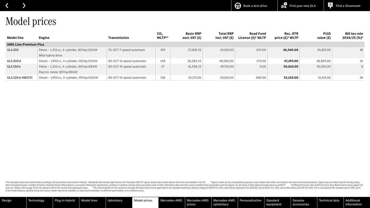 Mercedes Benz GLA from 10 August to 10 August 2025 - Catalogue Page 35