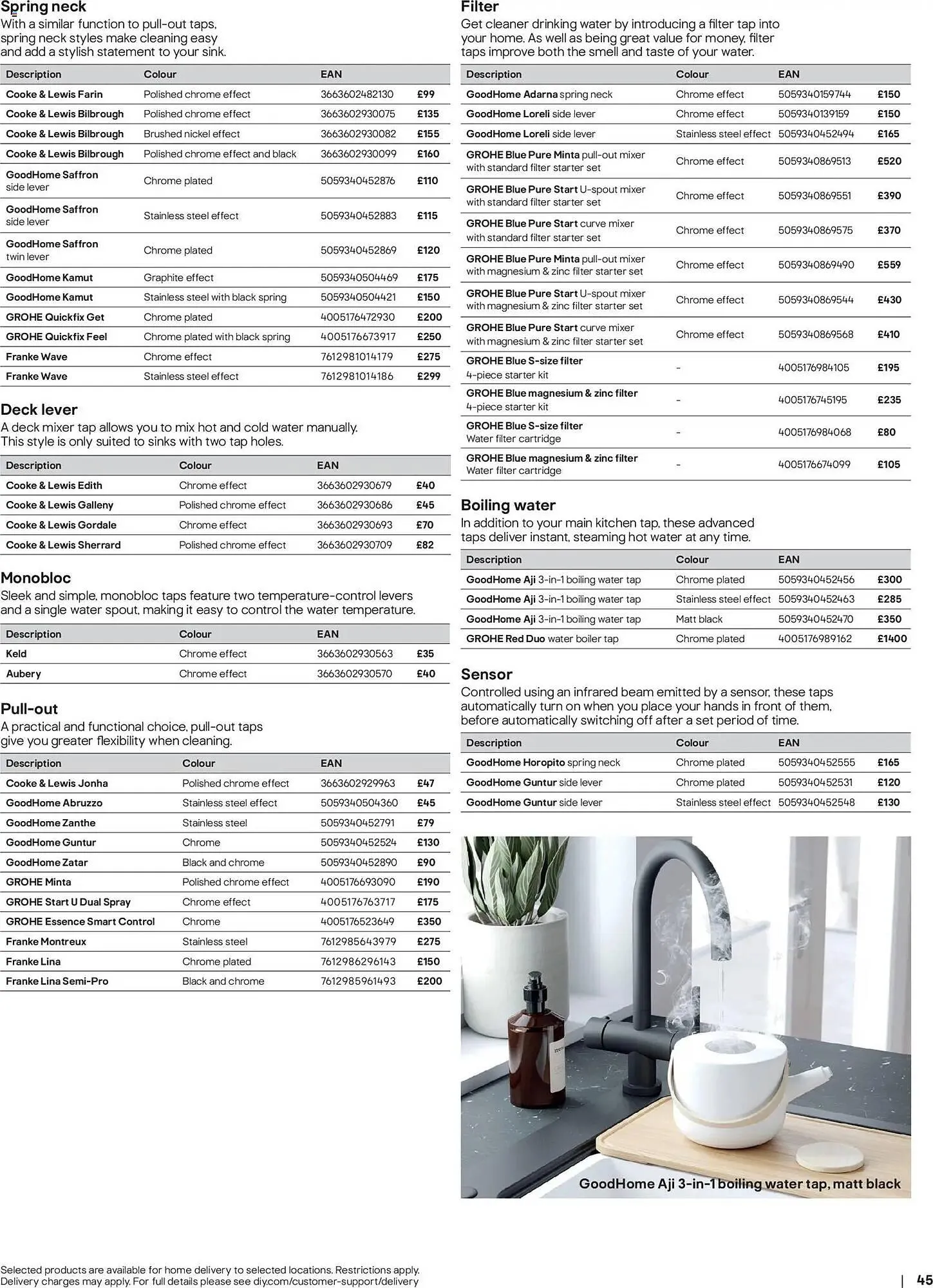 B&Q brochure from 16 December to 1 July 2026 - Catalogue Page 45