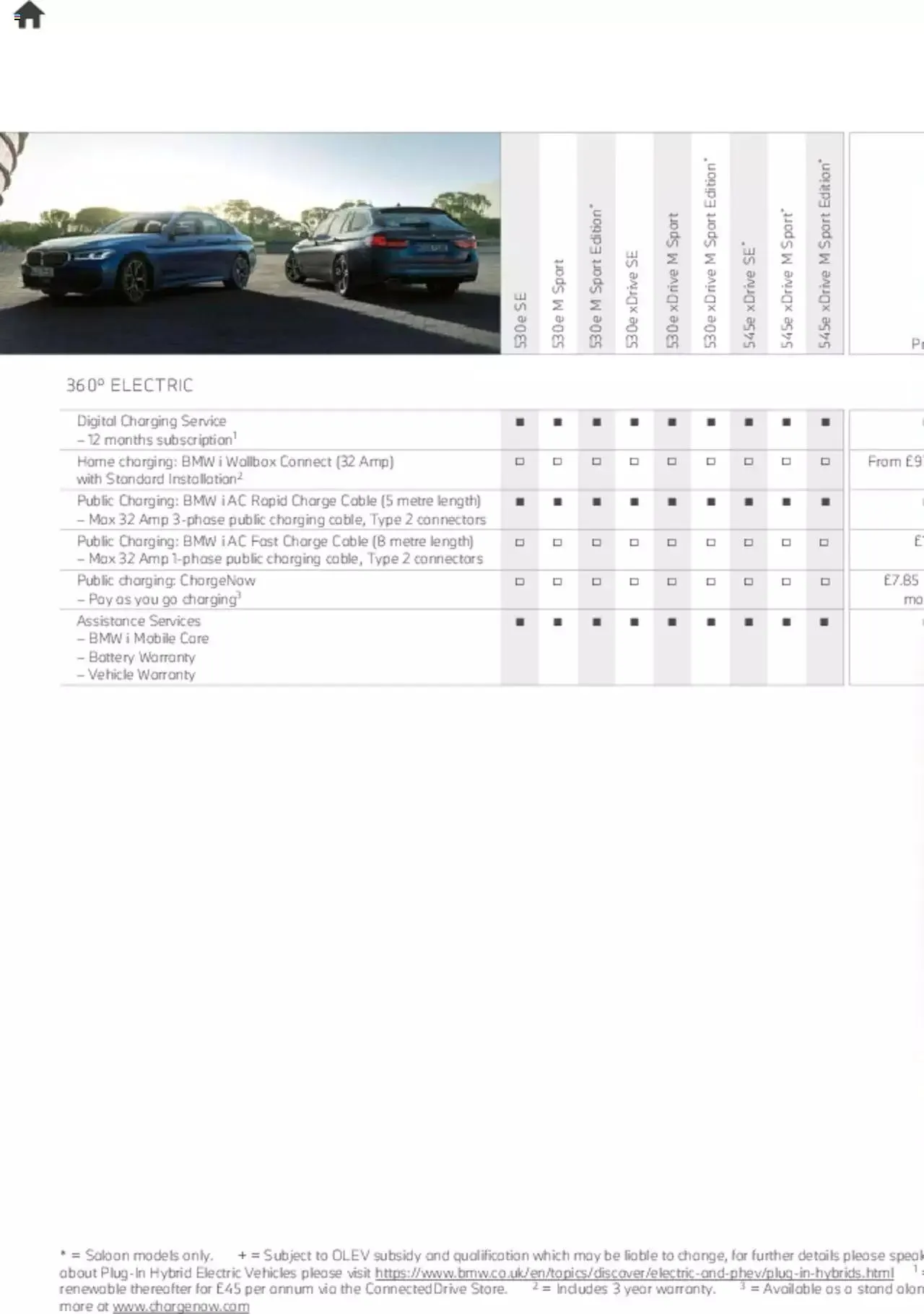 BMW - Saloon and Touring Brochure from 21 January to 31 December 2023 - Catalogue Page 91