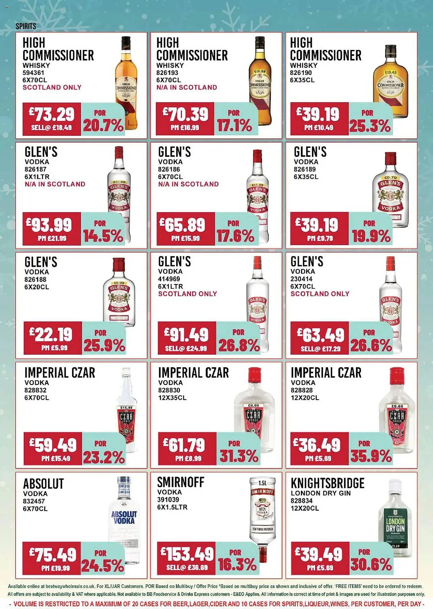 Bestway leaflet from 18 February to 25 February 2026 - Catalogue Page 4