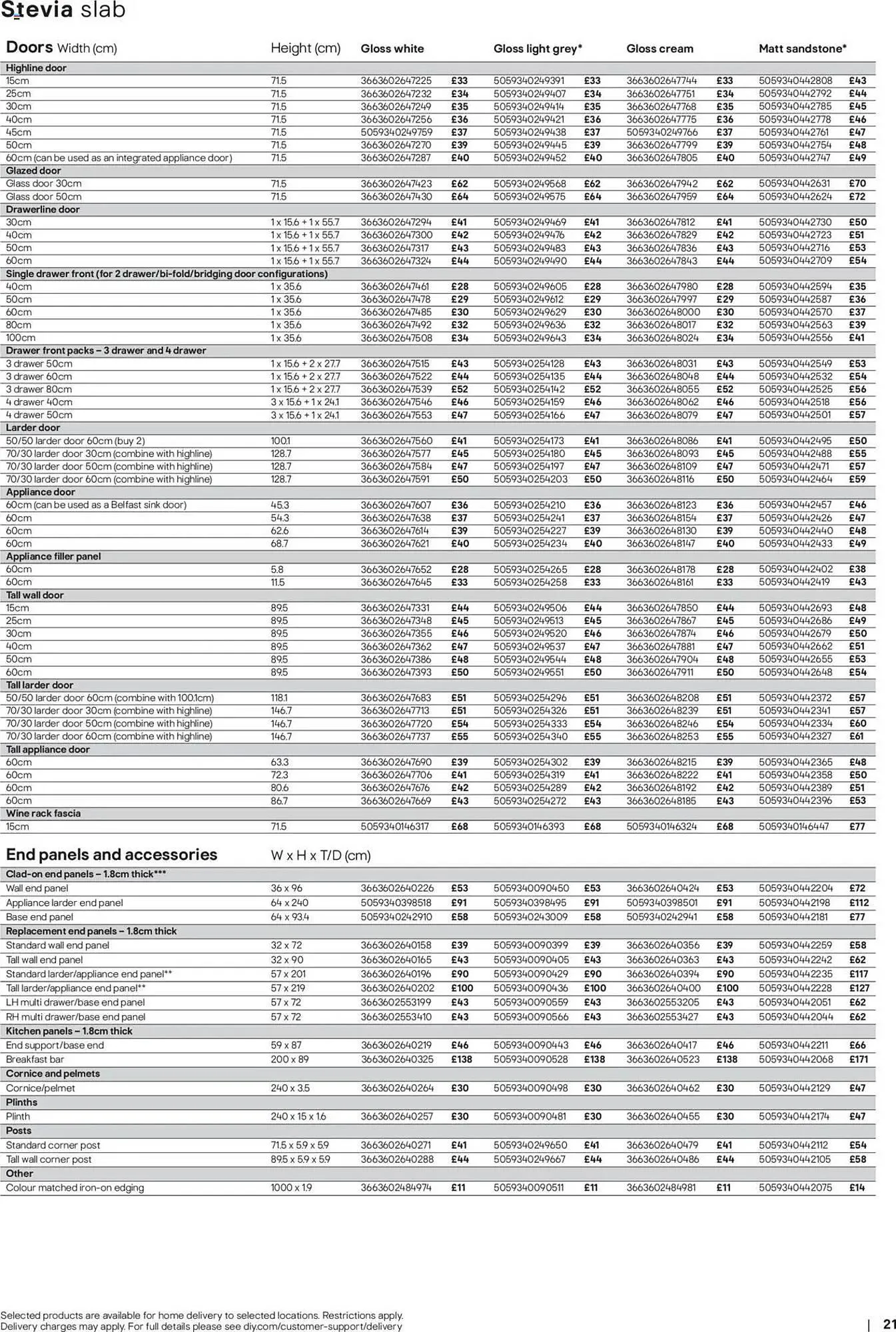 B&Q leaflet from 16 June to 1 January 2026 - Catalogue Page 21