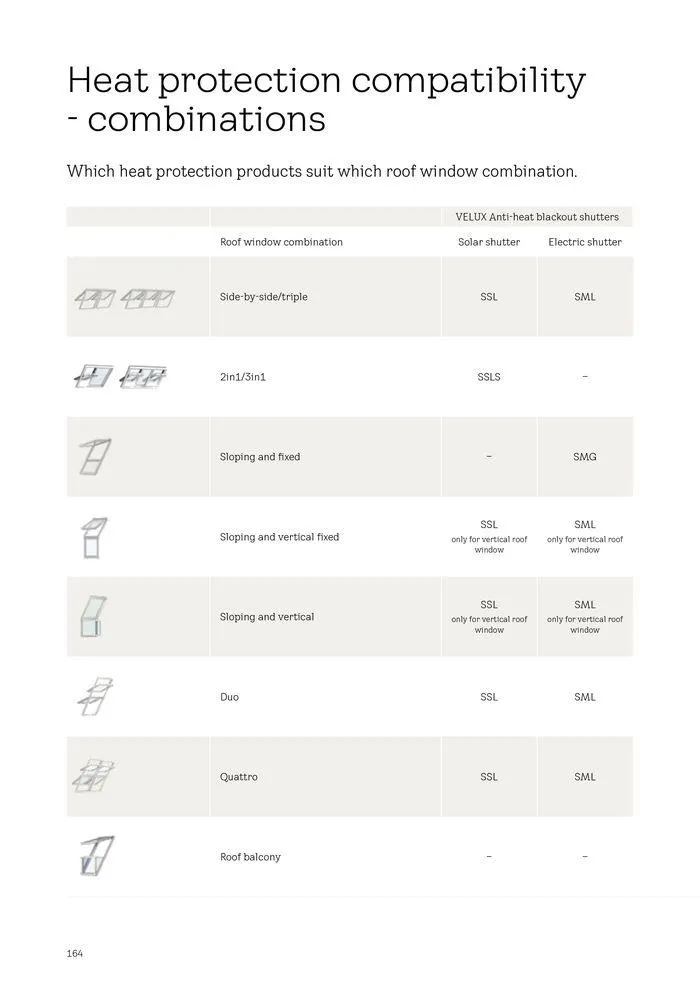 Product Catalogue 2024 from 2 April to 31 December 2024 - Catalogue Page 164