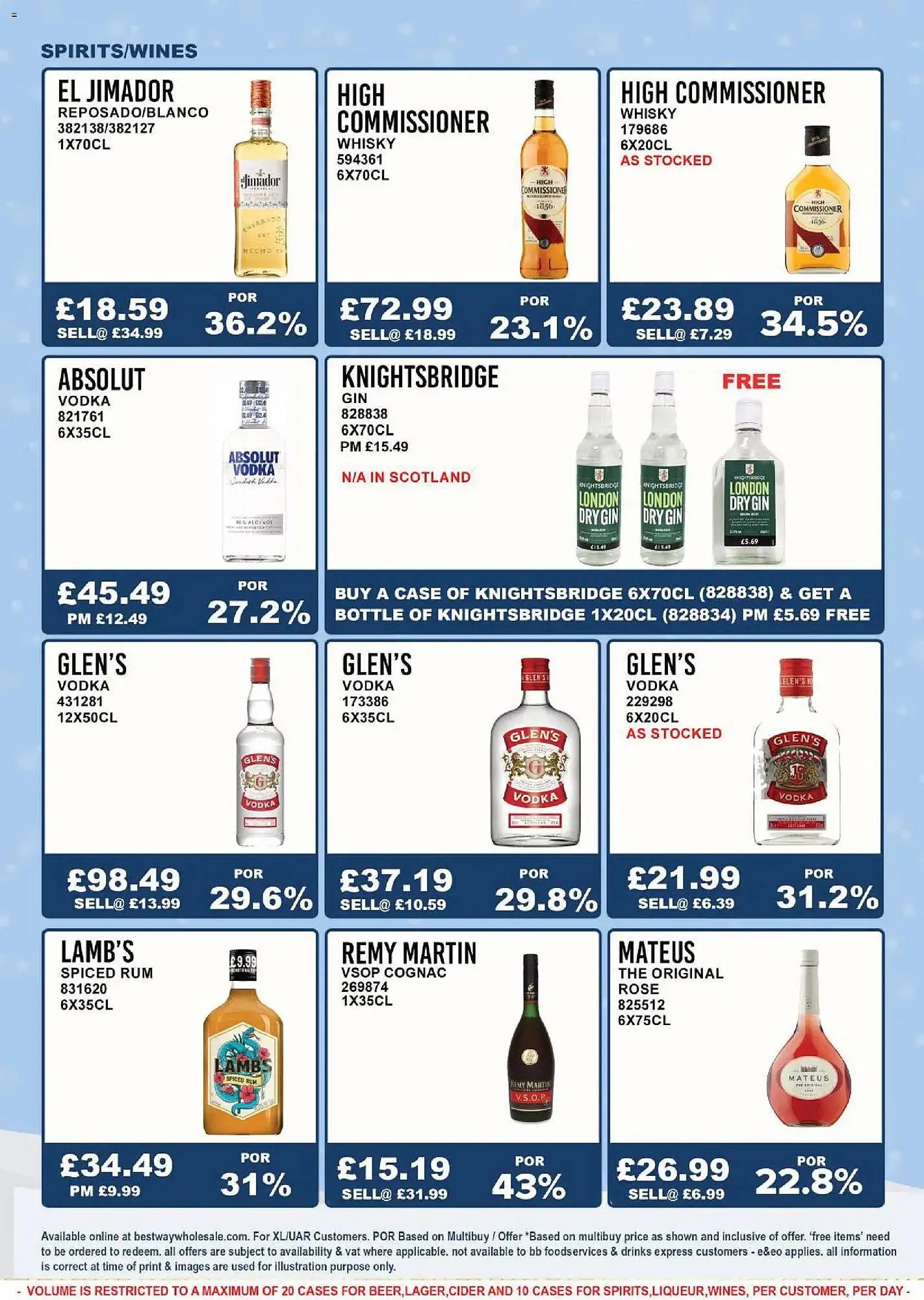 Bestway leaflet from 28 January to 4 February 2026 - Catalogue Page 5