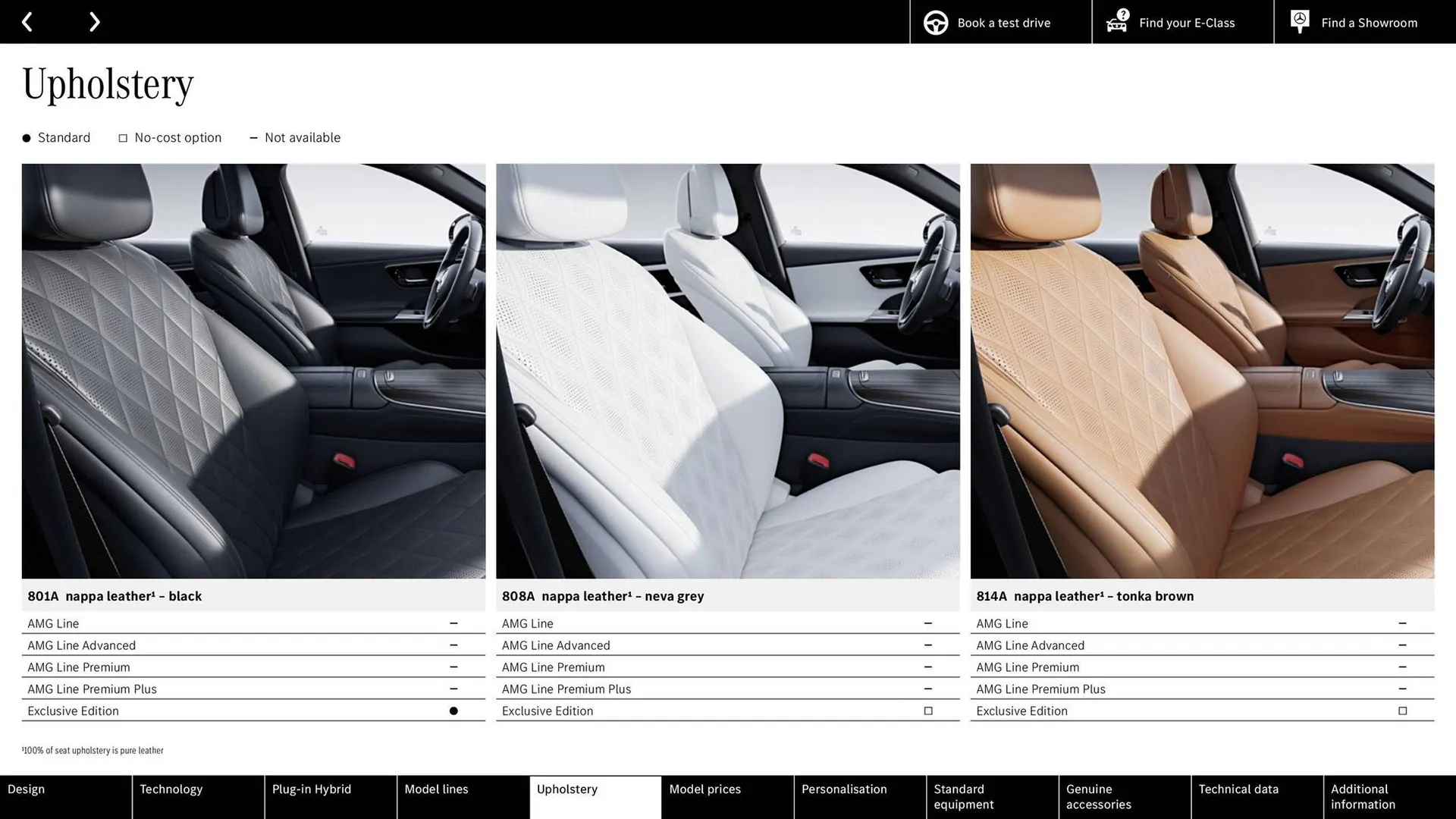Mercedes-Benz leaflet from 25 March to 30 September 2025 - Catalogue Page 29