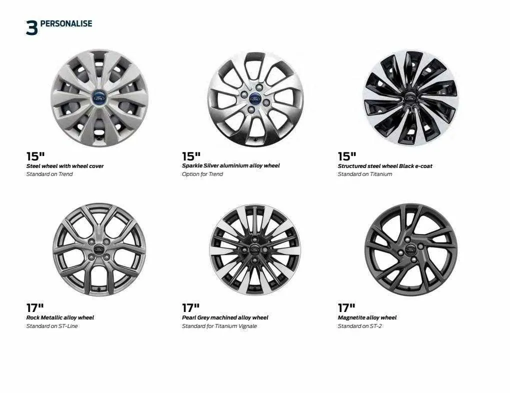 Ford Weekly Offers from 12 January to 29 February 2024 - Catalogue Page 46