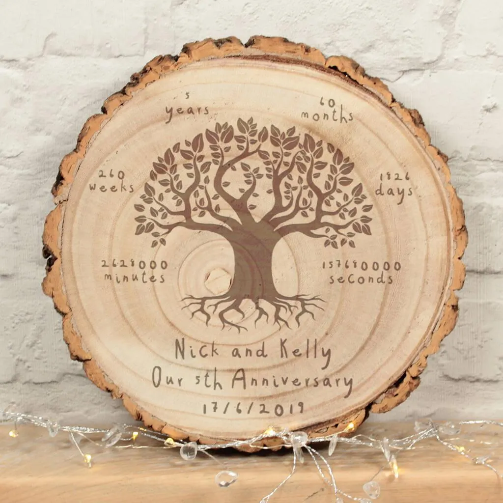 5th Wedding Anniversary Timeline Wood Slice