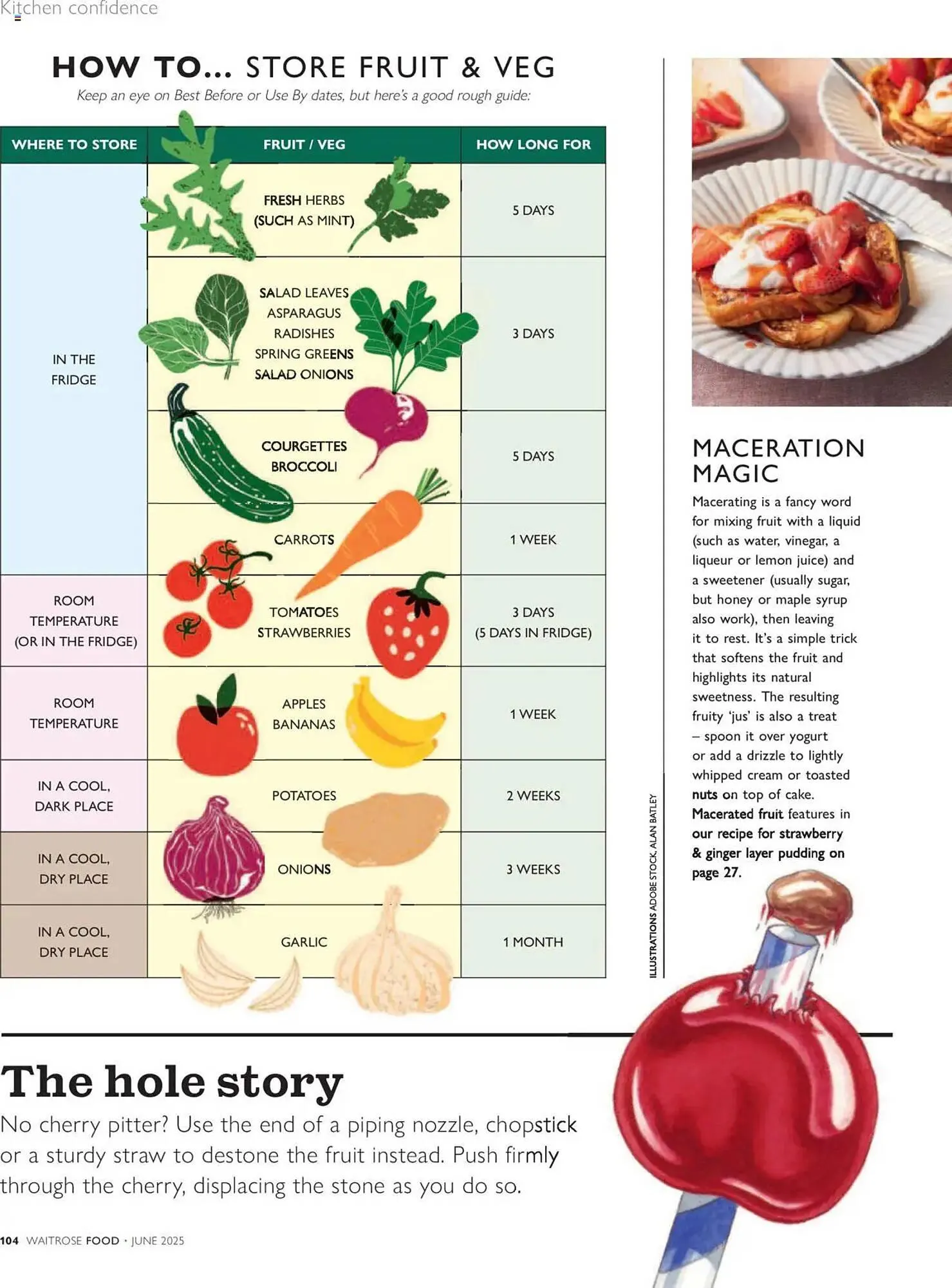 Waitrose leaflet from 1 June to 1 July 2025 - Catalogue Page 104