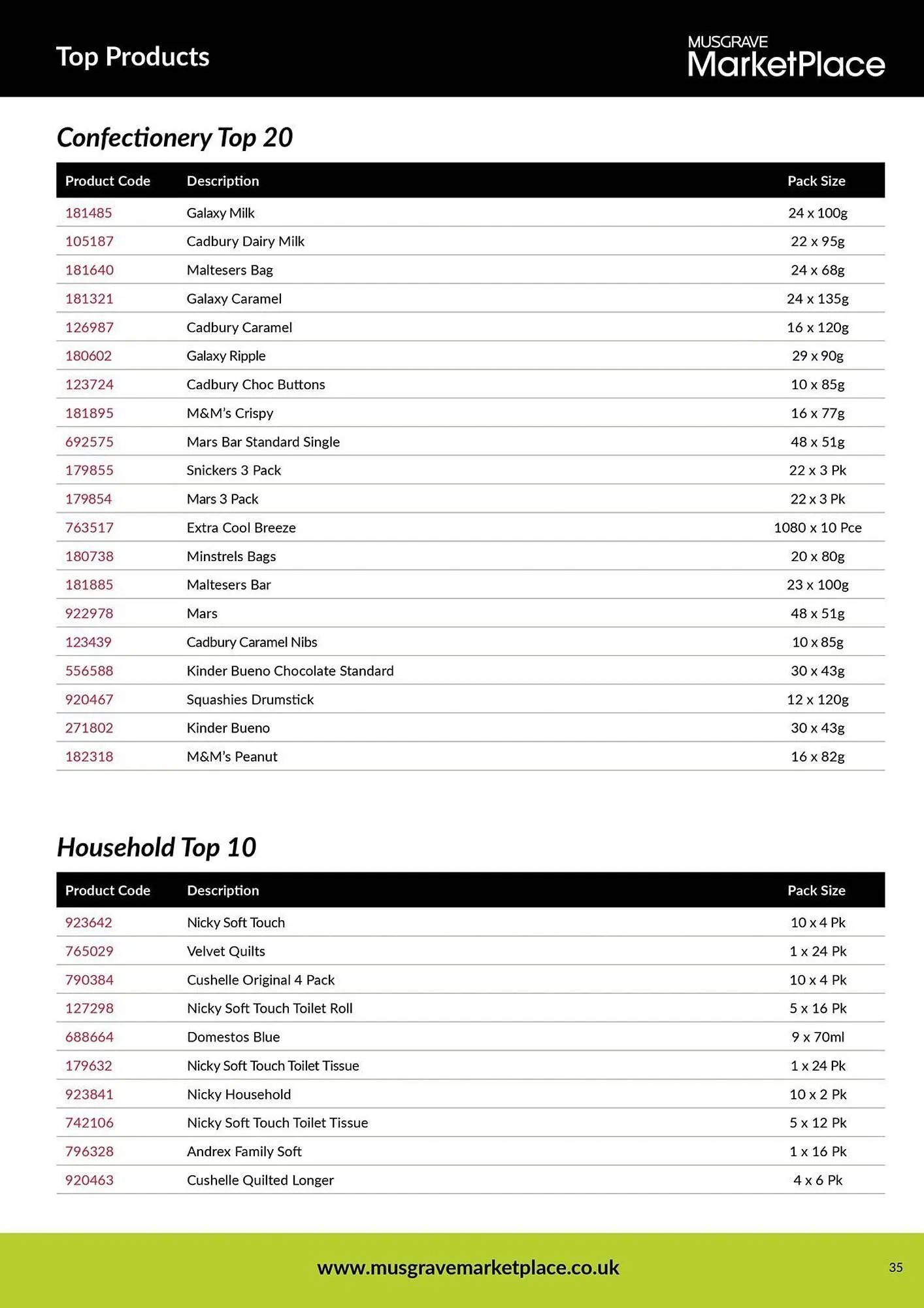Musgrave MarketPlace leaflet from 9 March to 29 March 2026 - Catalogue Page 35