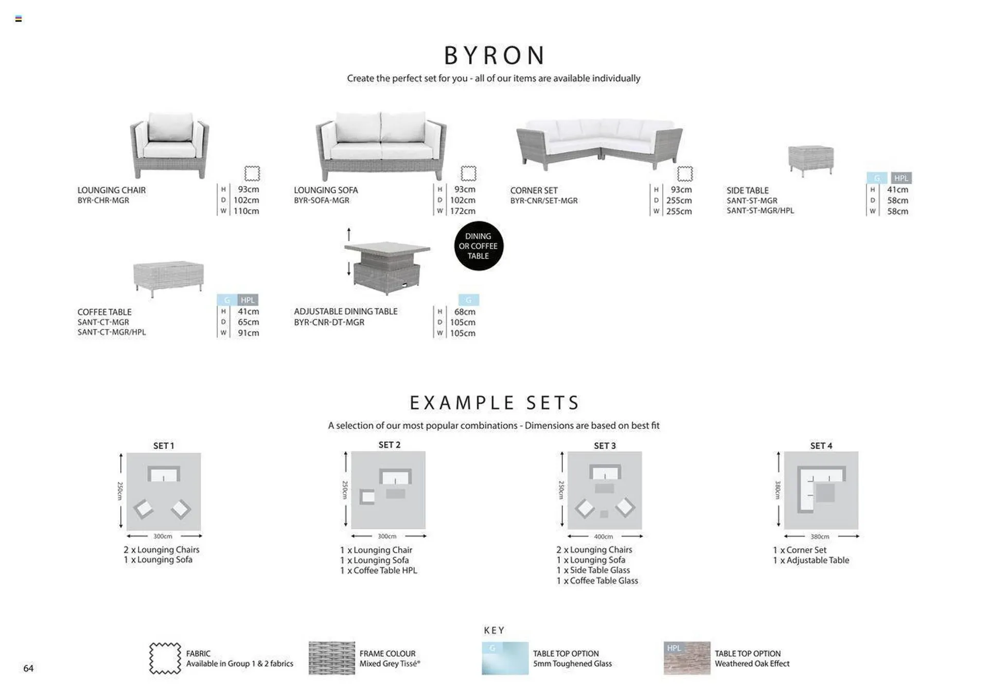 Laura Ashley leaflet from 1 March to 31 December 2023 - Catalogue Page 64