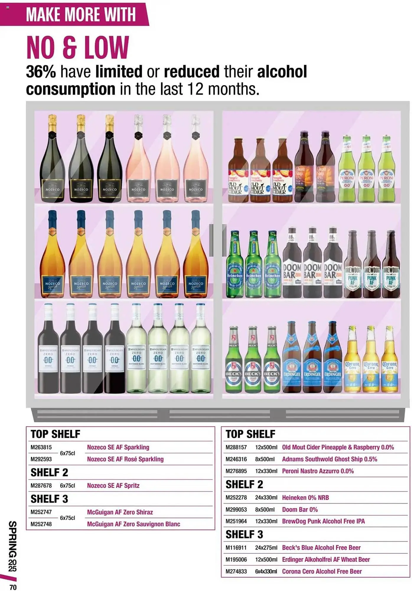 Makro leaflet from 5 March to 17 June 2025 - Catalogue Page 70
