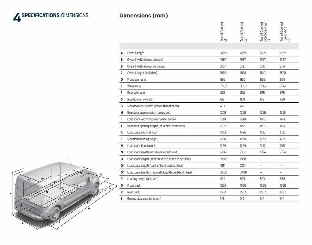 Ford Weekly Offers from 12 January to 29 February 2024 - Catalogue Page 56