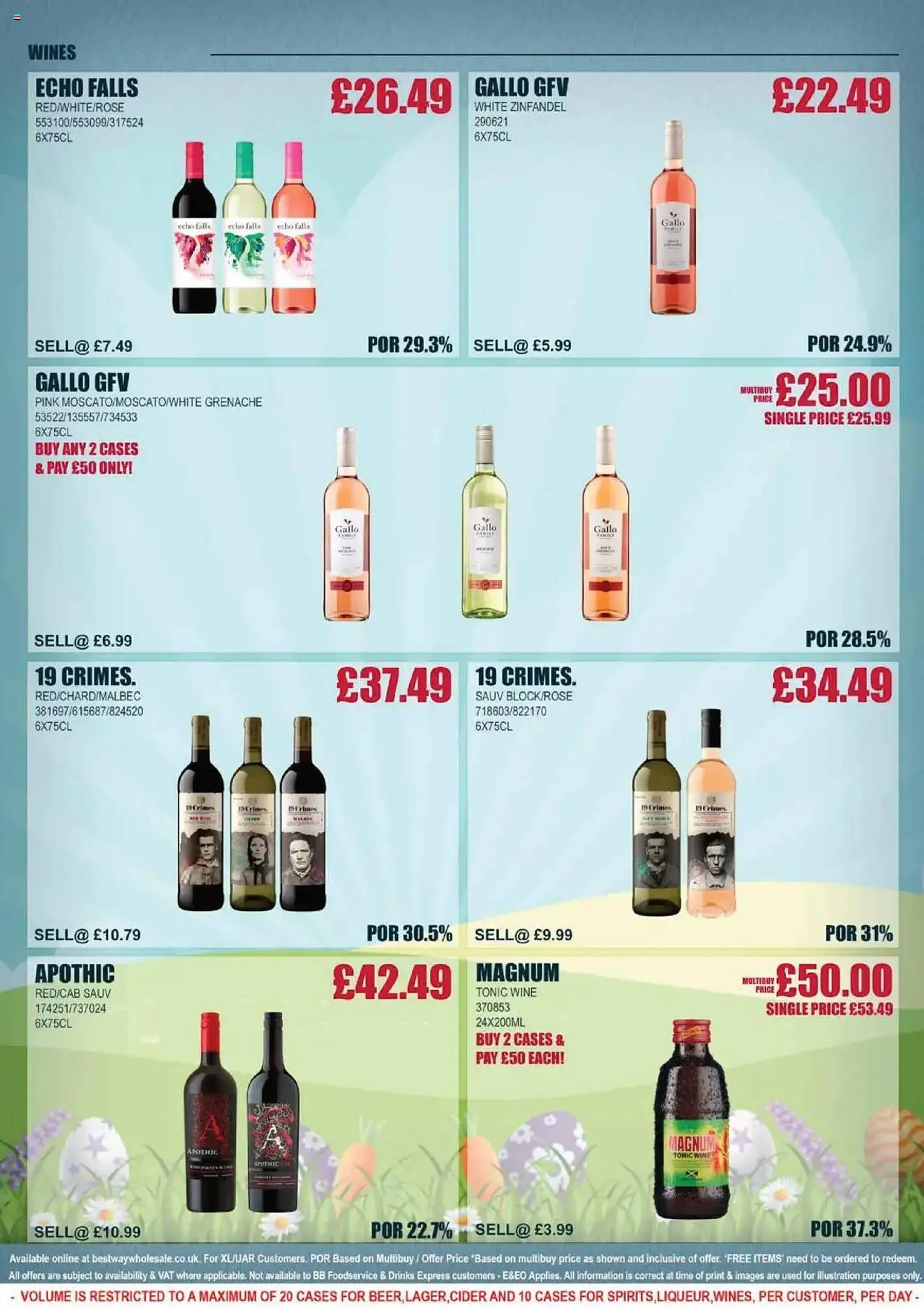 Bestway leaflet from 11 April to 17 April 2025 - Catalogue Page 7