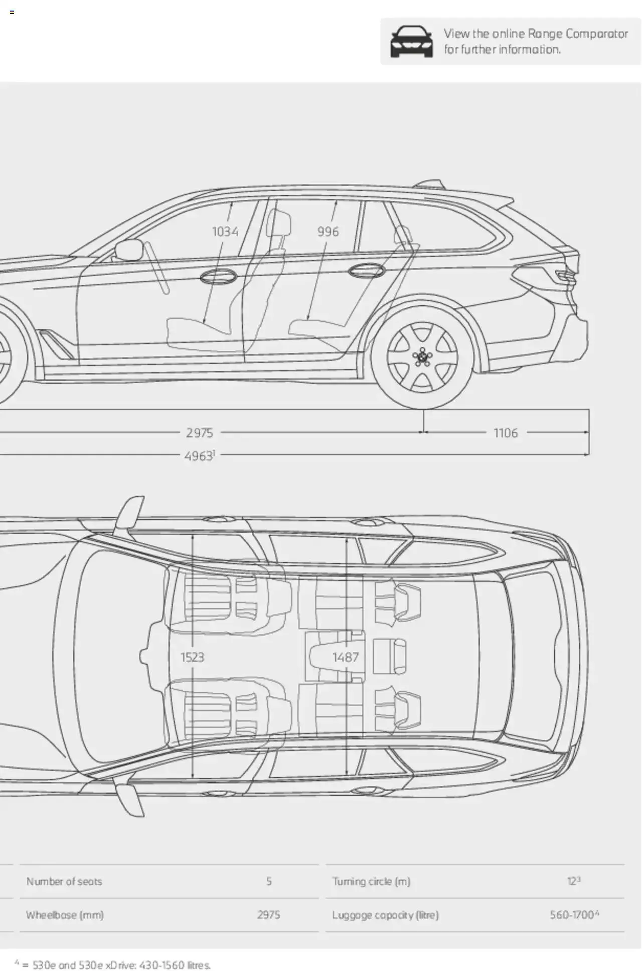 BMW - Saloon and Touring Brochure from 21 January to 31 December 2023 - Catalogue Page 96