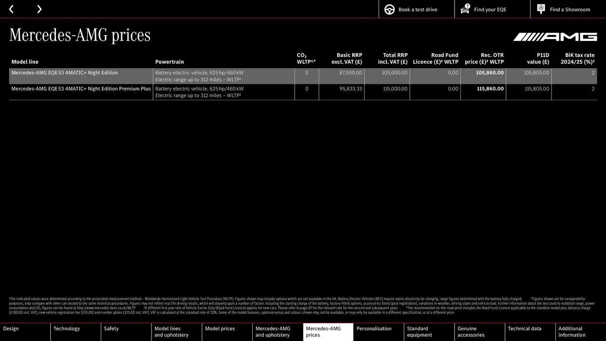 Mercedes Benz EQE Saloon from 31 August to 31 August 2025 - Catalogue Page 47