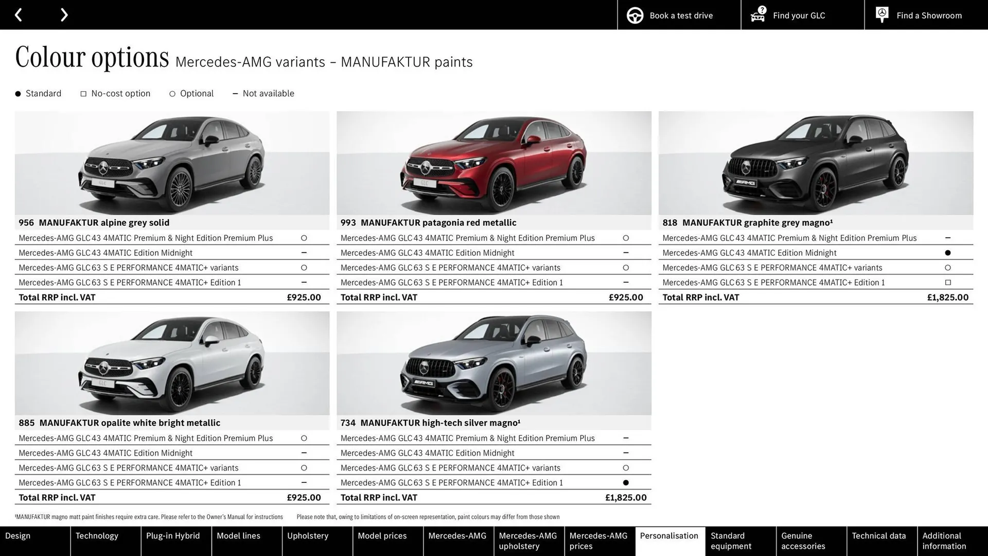 Mercedes-Benz leaflet from 10 September to 10 September 2025 - Catalogue Page 64