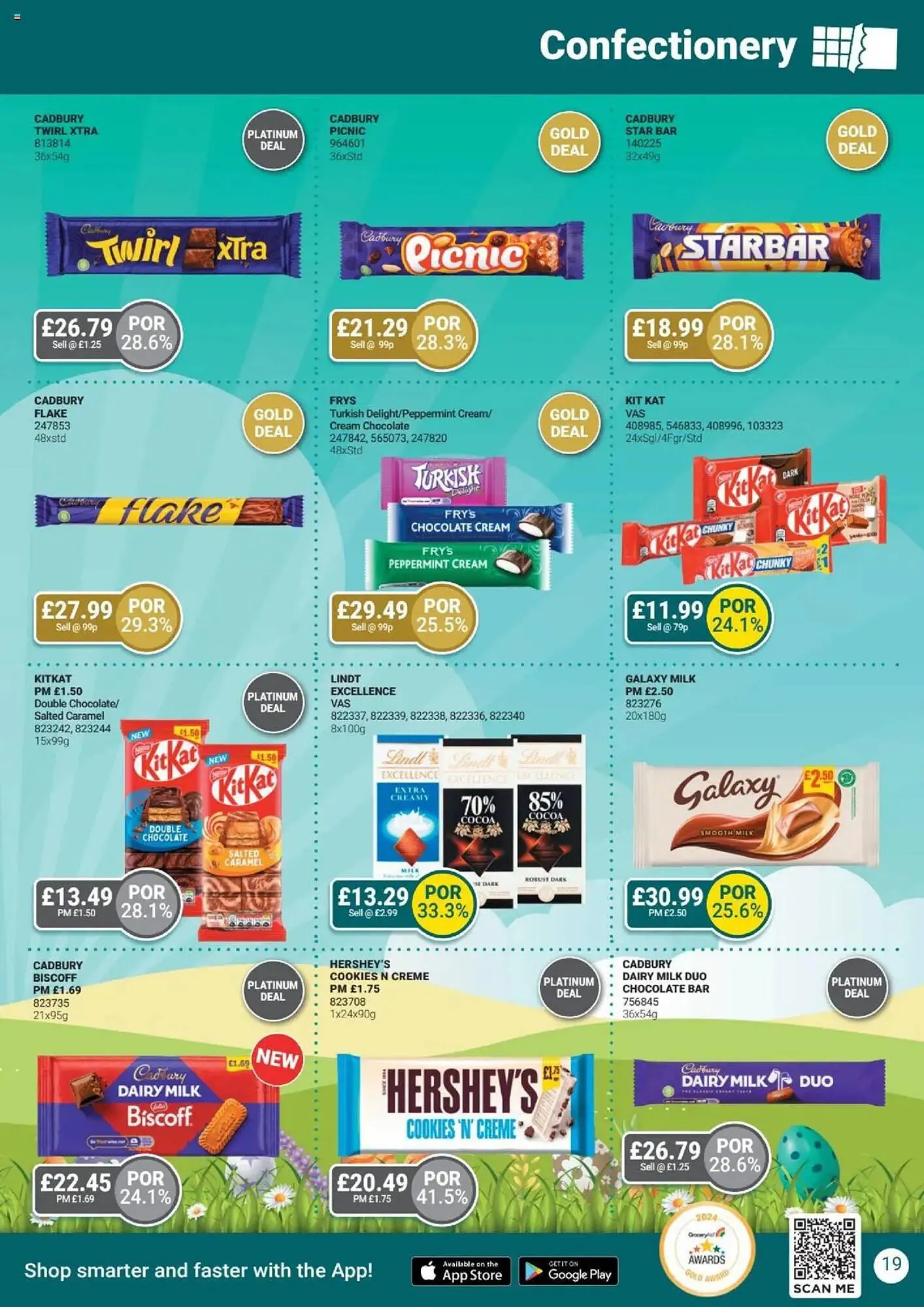 Bestway leaflet from 28 March to 24 April 2025 - Catalogue Page 19