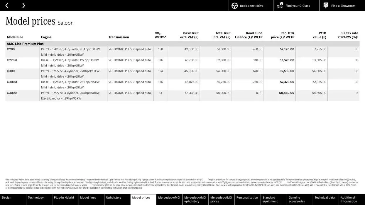 Mercedes Benz C-Class Saloon from 9 October to 9 October 2025 - Catalogue Page 33