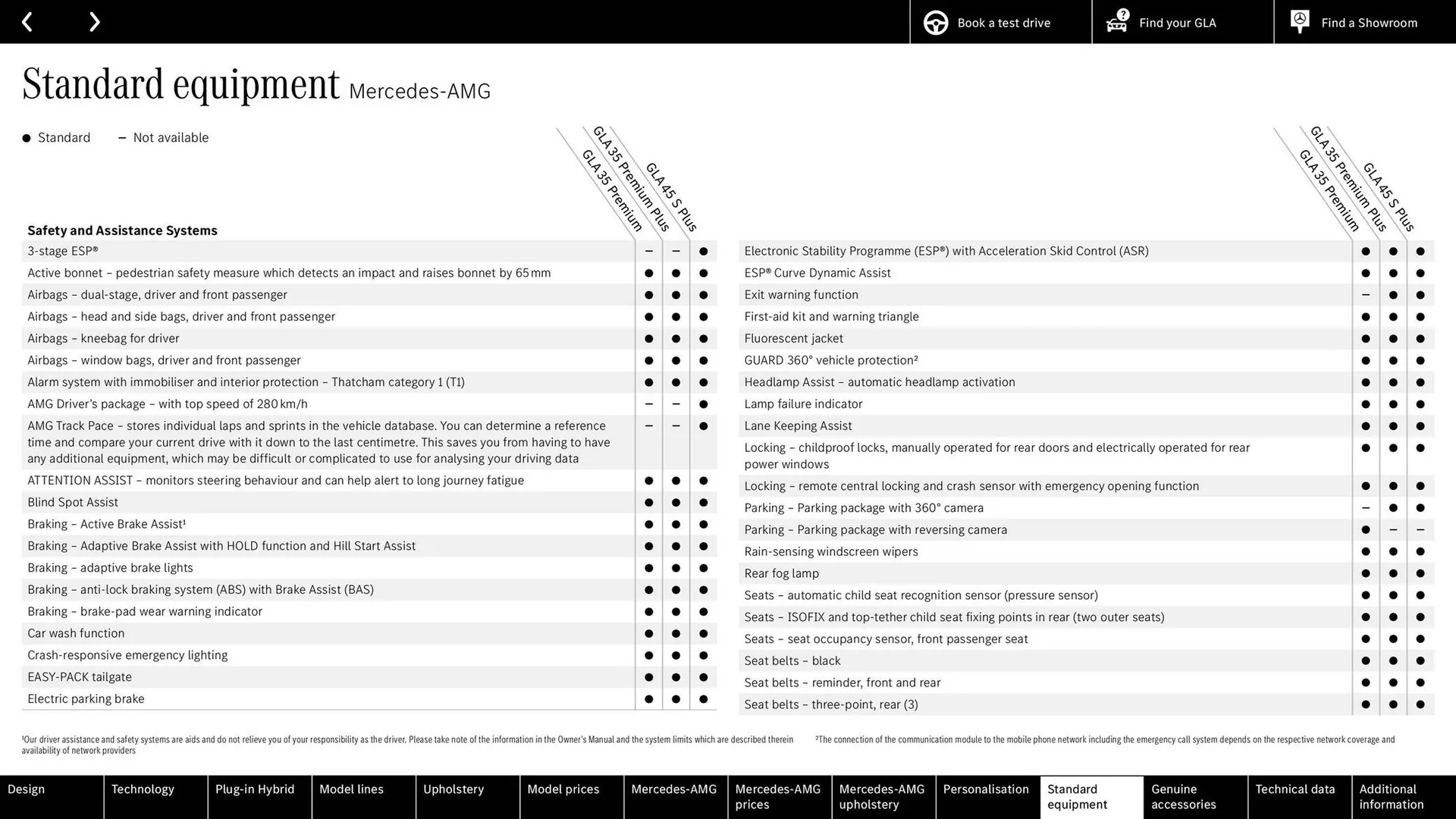 Mercedes-Benz leaflet from 24 June to 24 June 2026 - Catalogue Page 57
