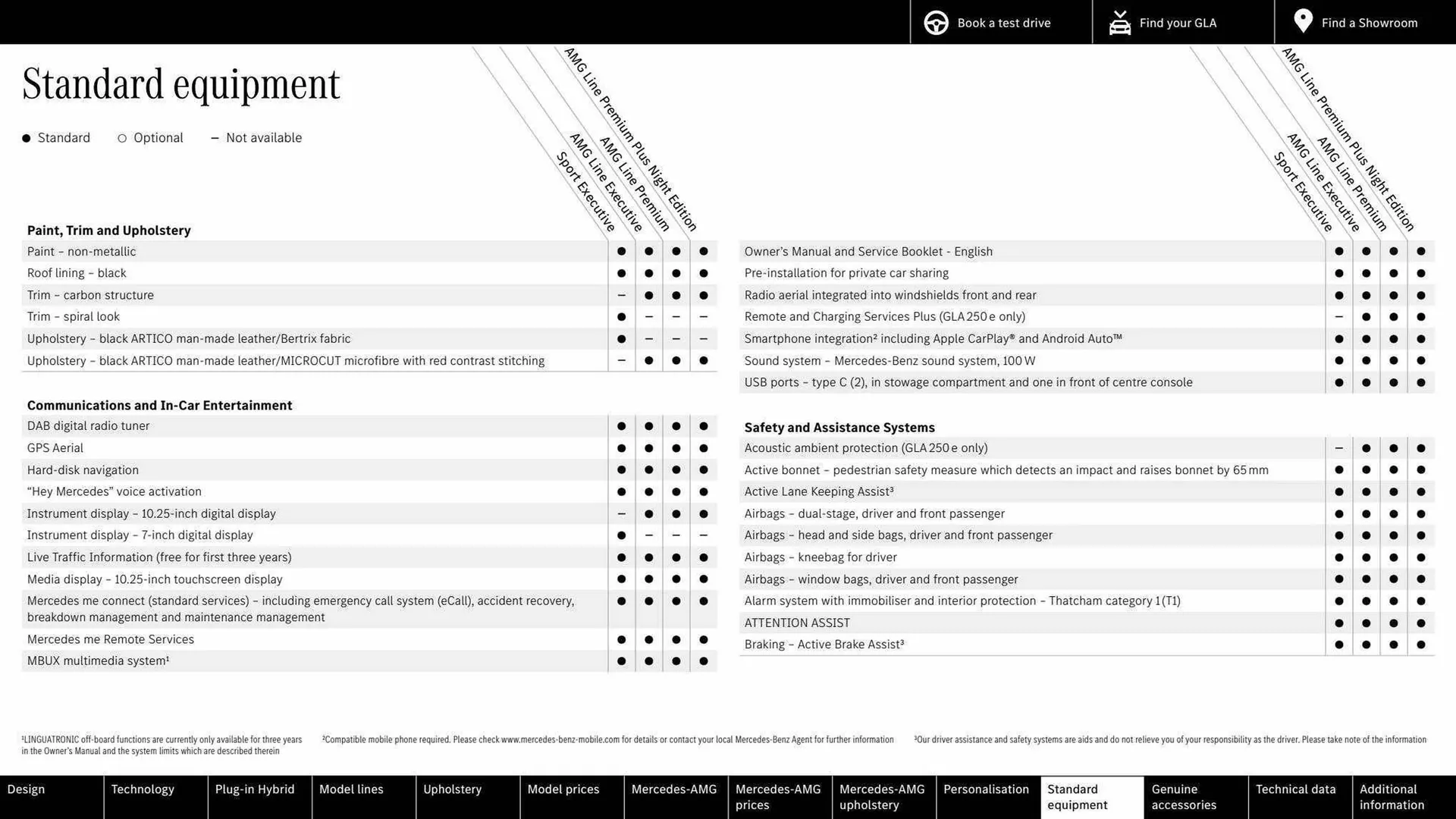Mercedes-Benz leaflet from 16 March to 16 March 2024 - Catalogue Page 45