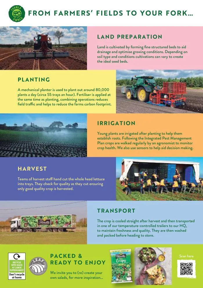 Catering Guide Spring 2024 from 11 March to 28 May 2024 - Catalogue Page 75