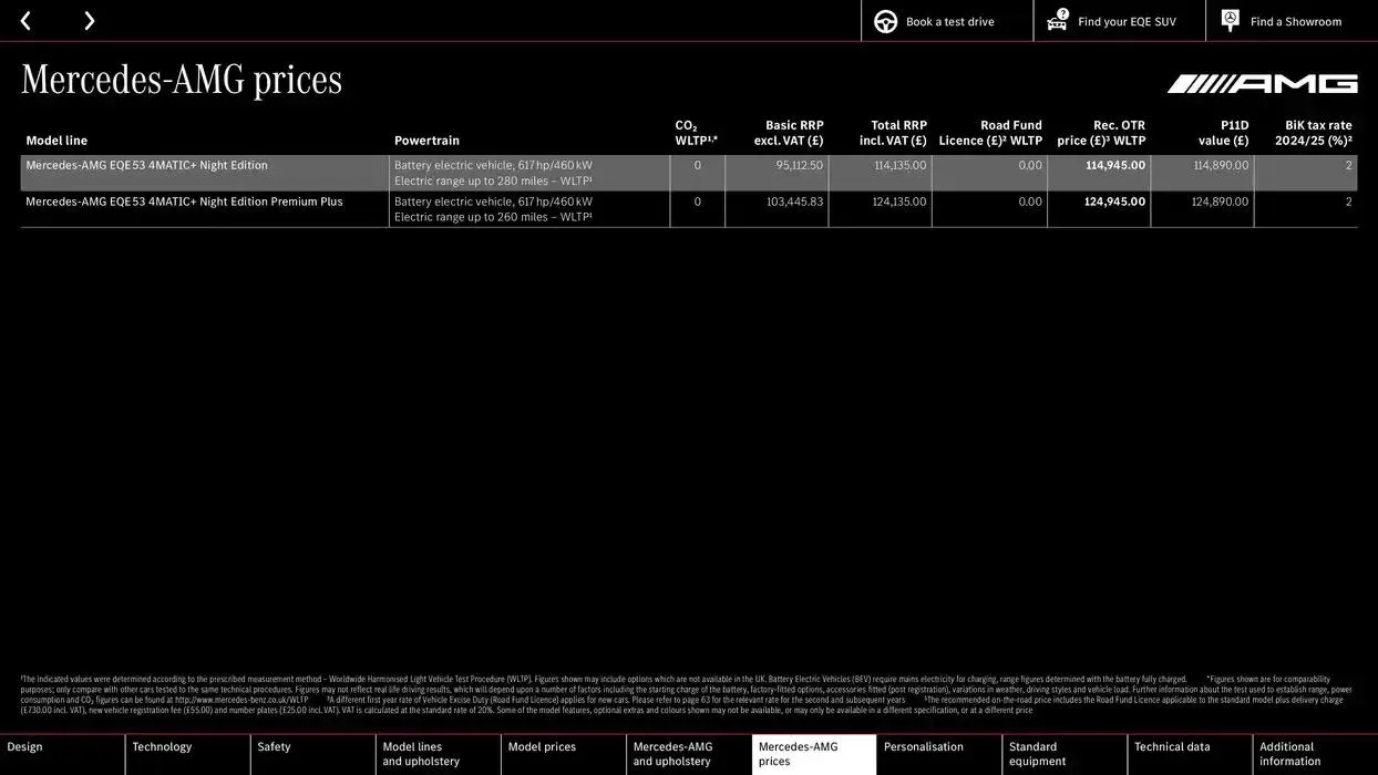 Mercedes Benz New EQE SUV from 25 October to 25 October 2025 - Catalogue Page 43