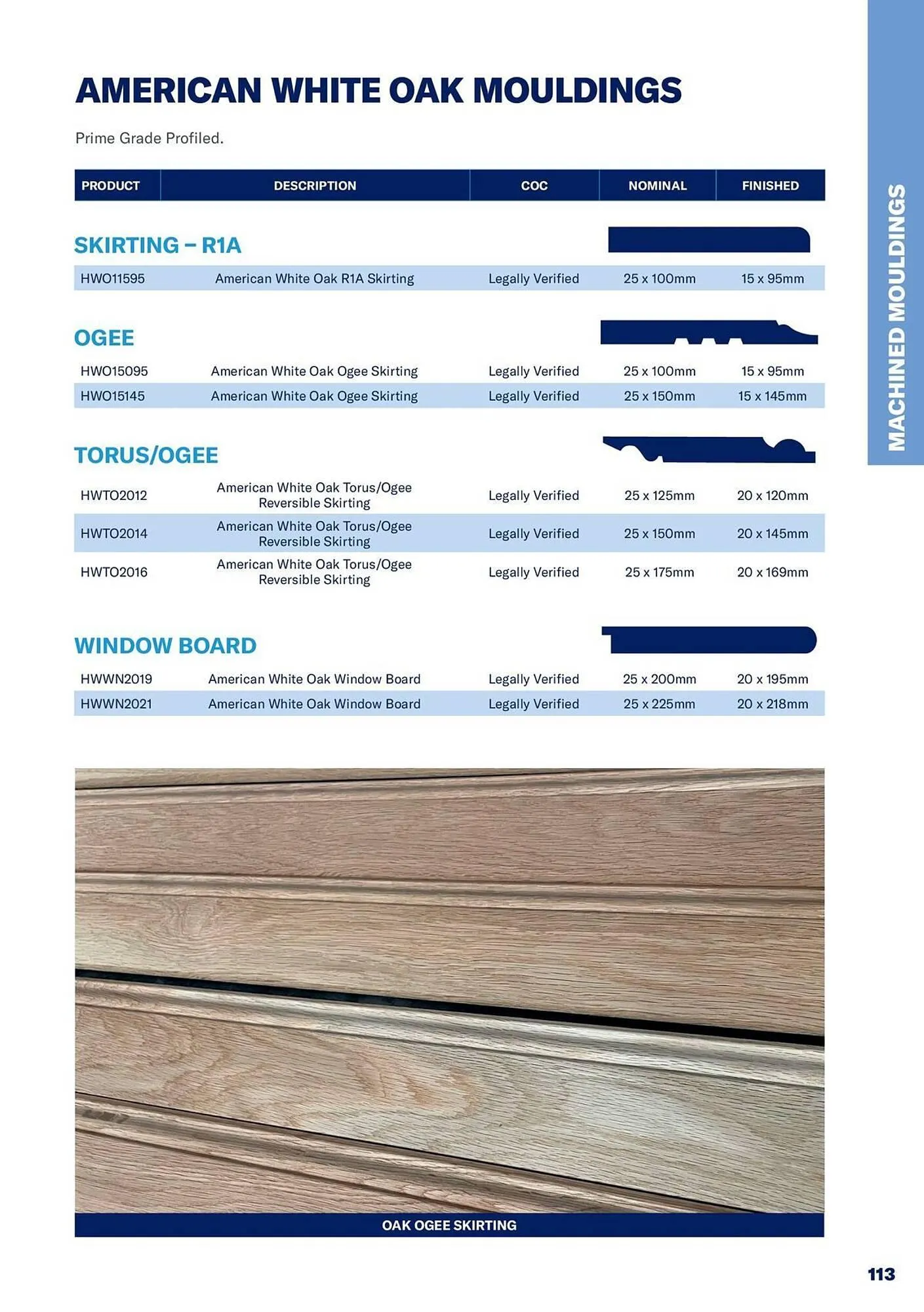 Jewson catalogue from 1 January to 31 December 2027 - Catalogue Page 113