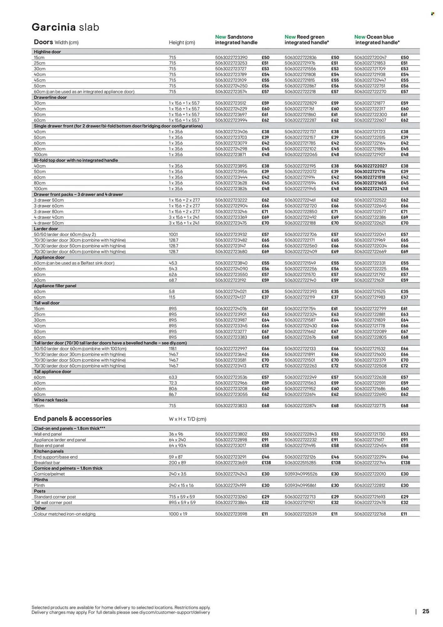 B&Q brochure from 3 February to 10 February 2026 - Catalogue Page 25