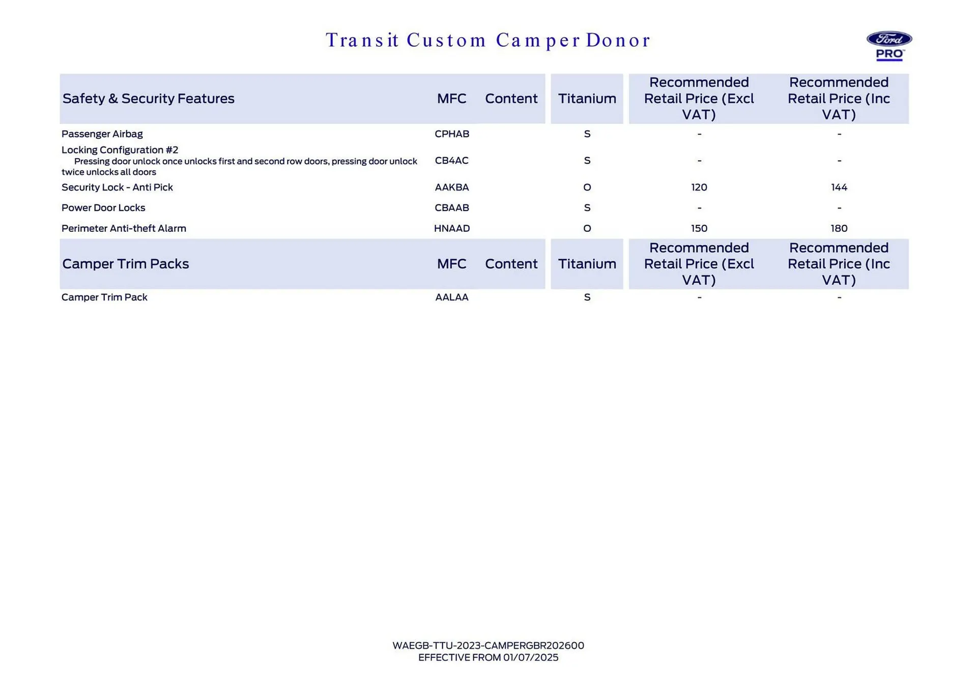 Ford leaflet from 1 October to 31 October 2025 - Catalogue Page 12