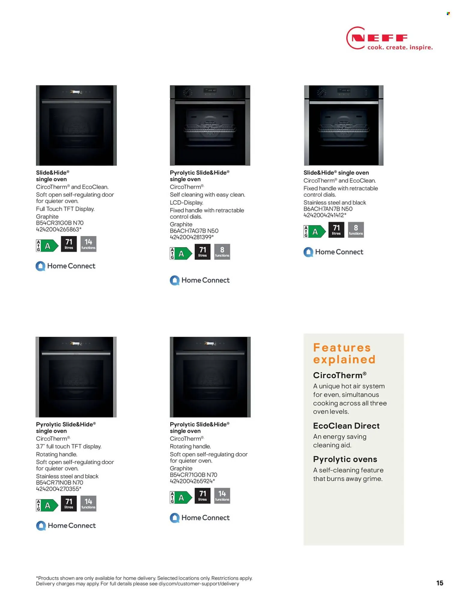 B&Q leaflet from 27 July to 3 August 2025 - Catalogue Page 15