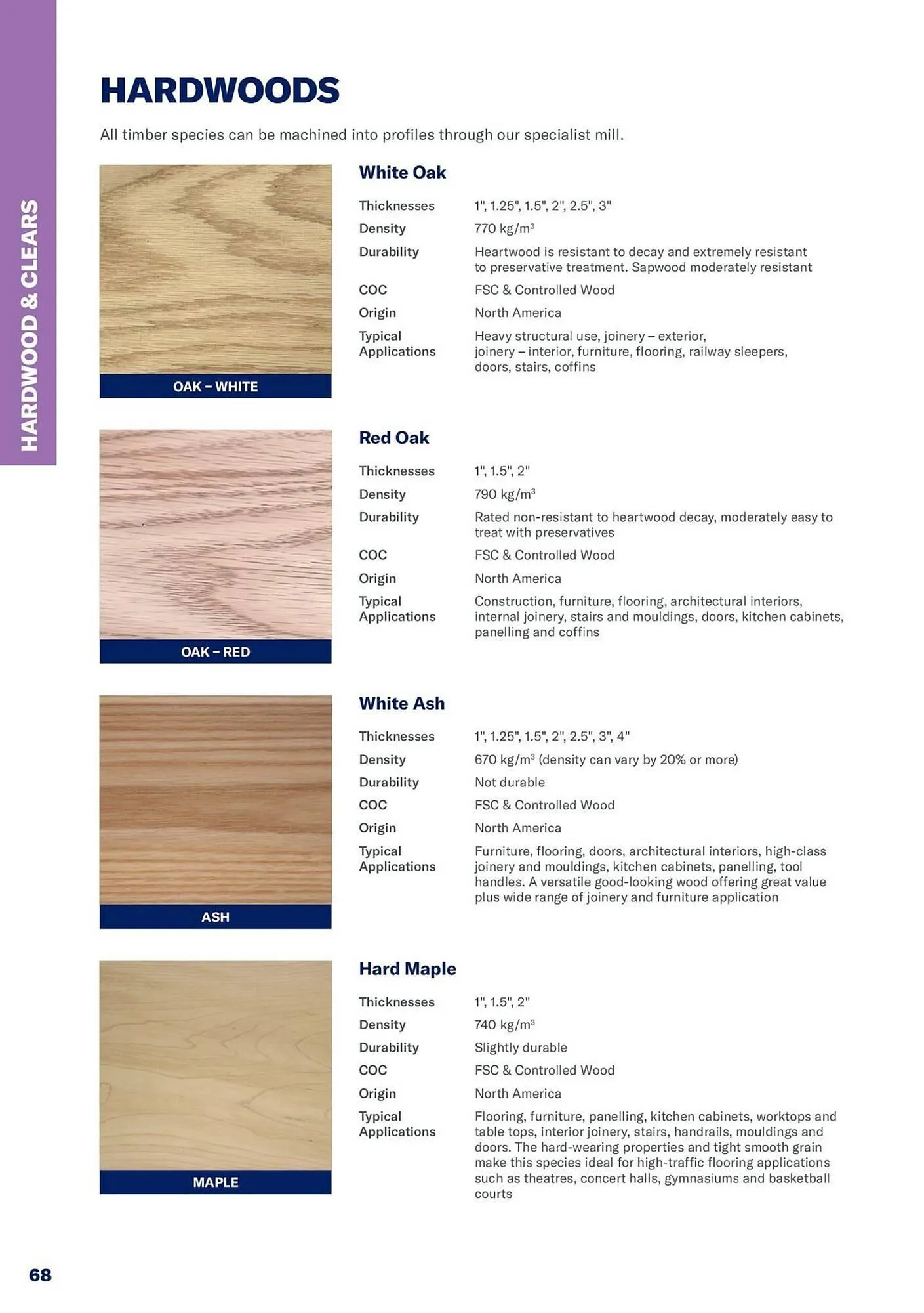 Jewson catalogue from 1 January to 31 December 2027 - Catalogue Page 68