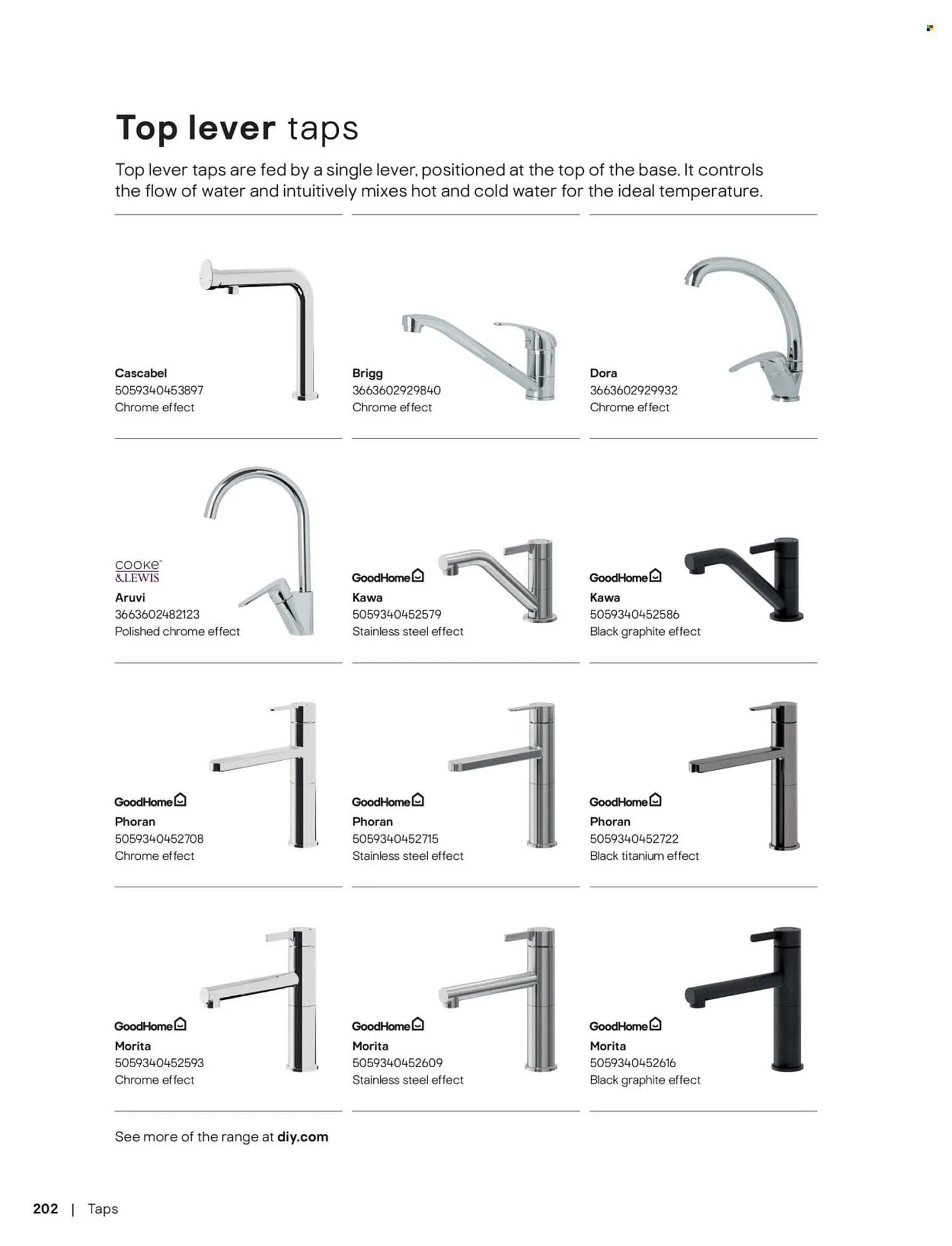 B&Q brochure from 3 February to 10 February 2026 - Catalogue Page 202