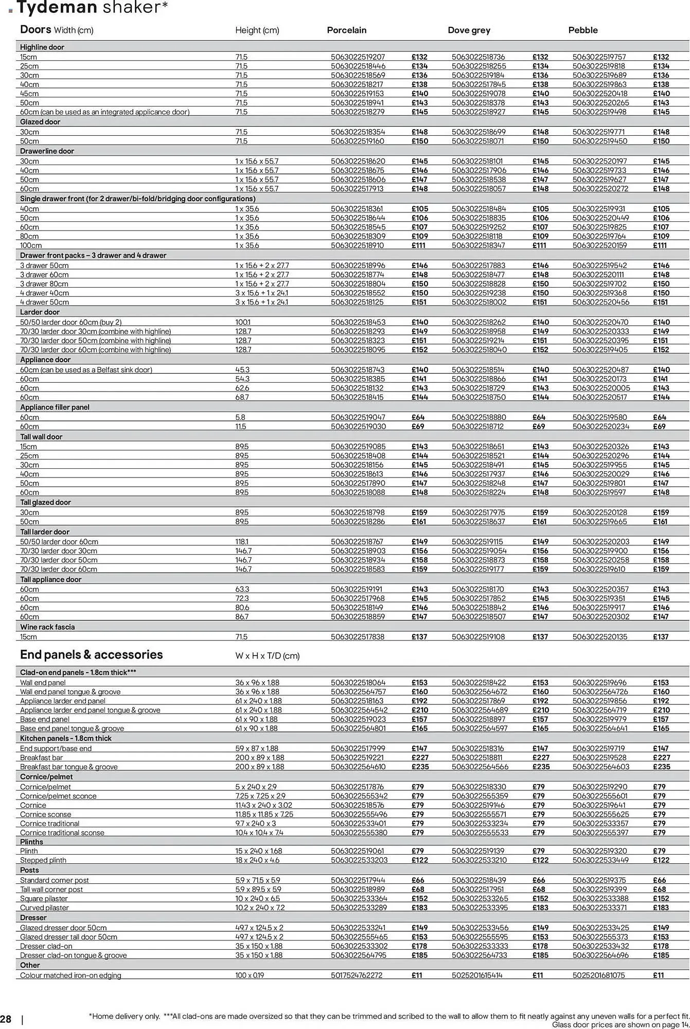 B&Q brochure from 16 December to 1 July 2026 - Catalogue Page 28