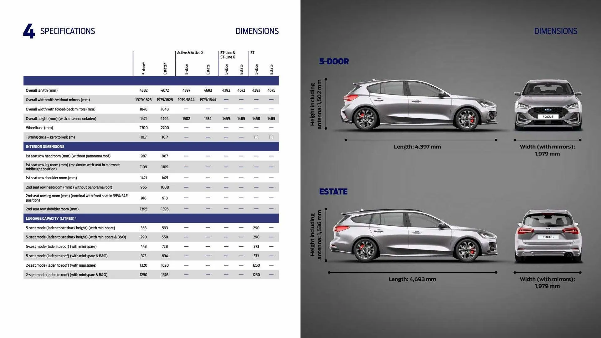 Ford Weekly Offers from 9 February to 29 February 2024 - Catalogue Page 41