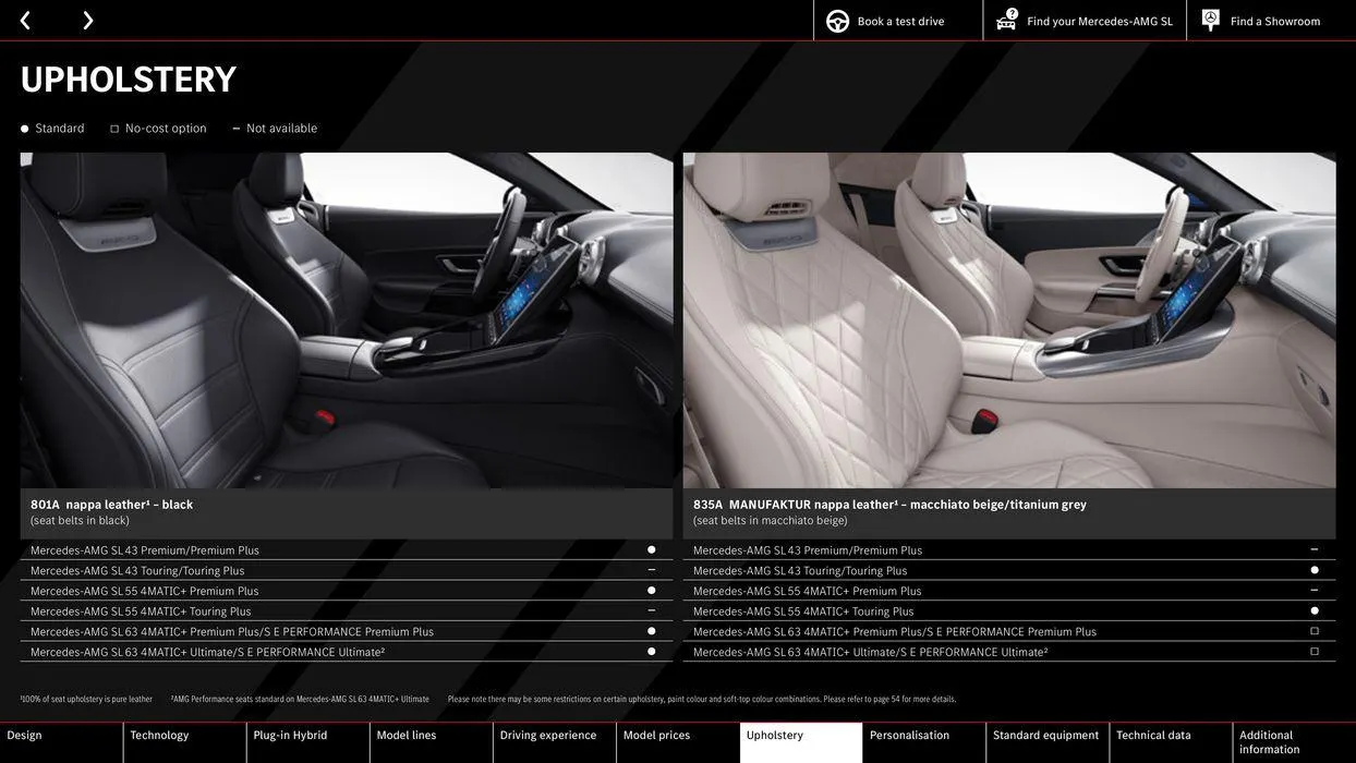 Mercedes-AMG SL from 10 August to 10 August 2025 - Catalogue Page 44