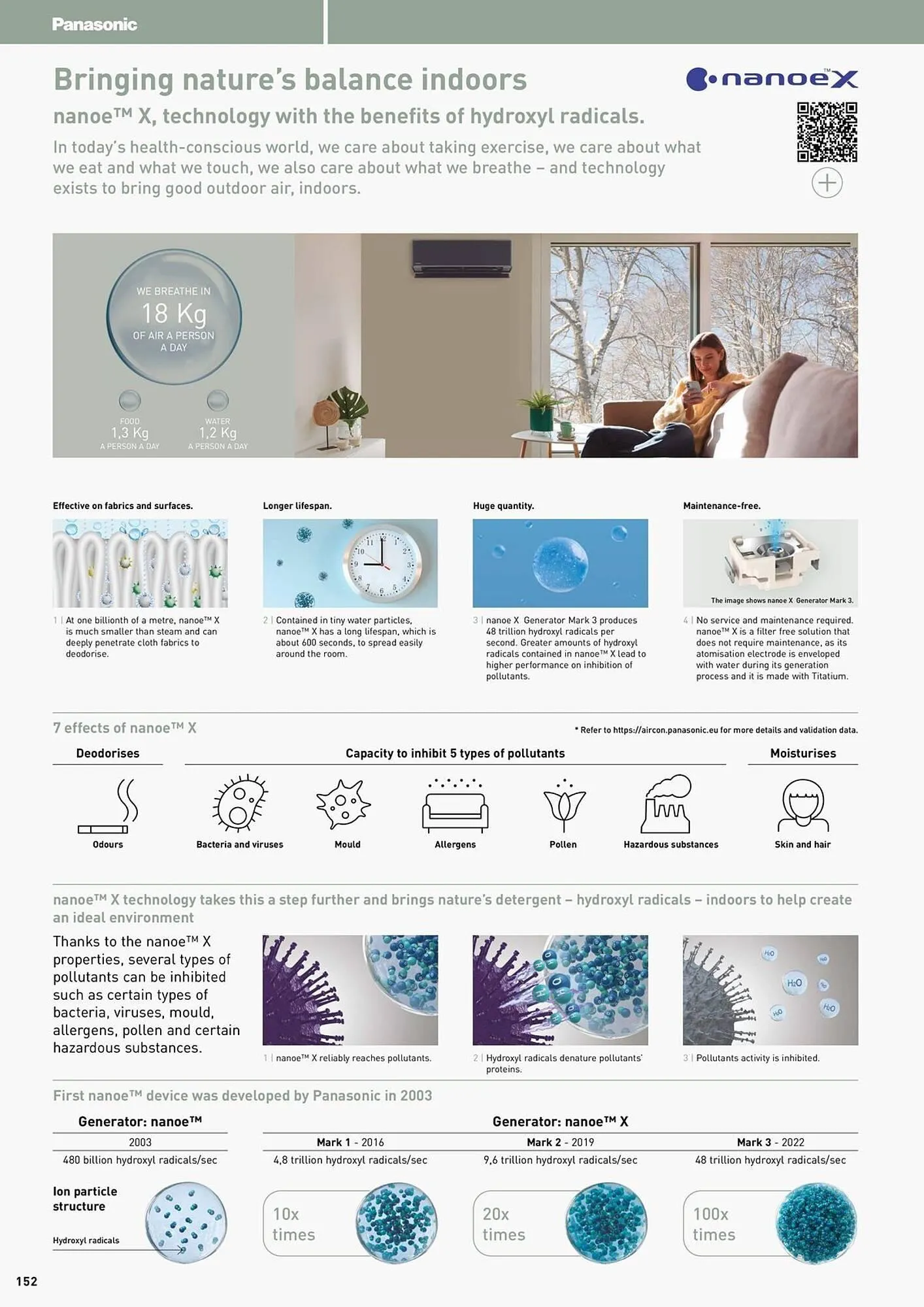 Panasonic leaflet from 12 August to 31 December 2025 - Catalogue Page 152