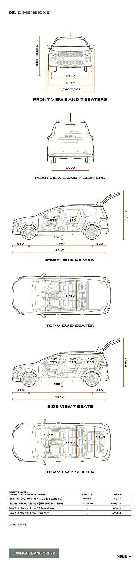 Dacia leaflet from 1 July to 31 December 2025 - Catalogue Page 22