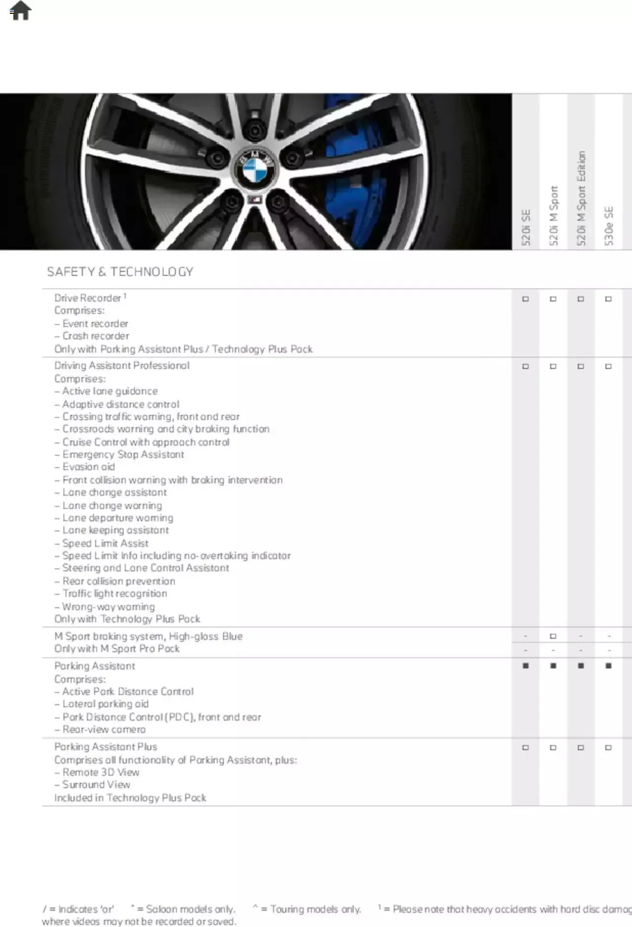 BMW - Saloon and Touring Brochure from 21 January to 31 December 2023 - Catalogue Page 81