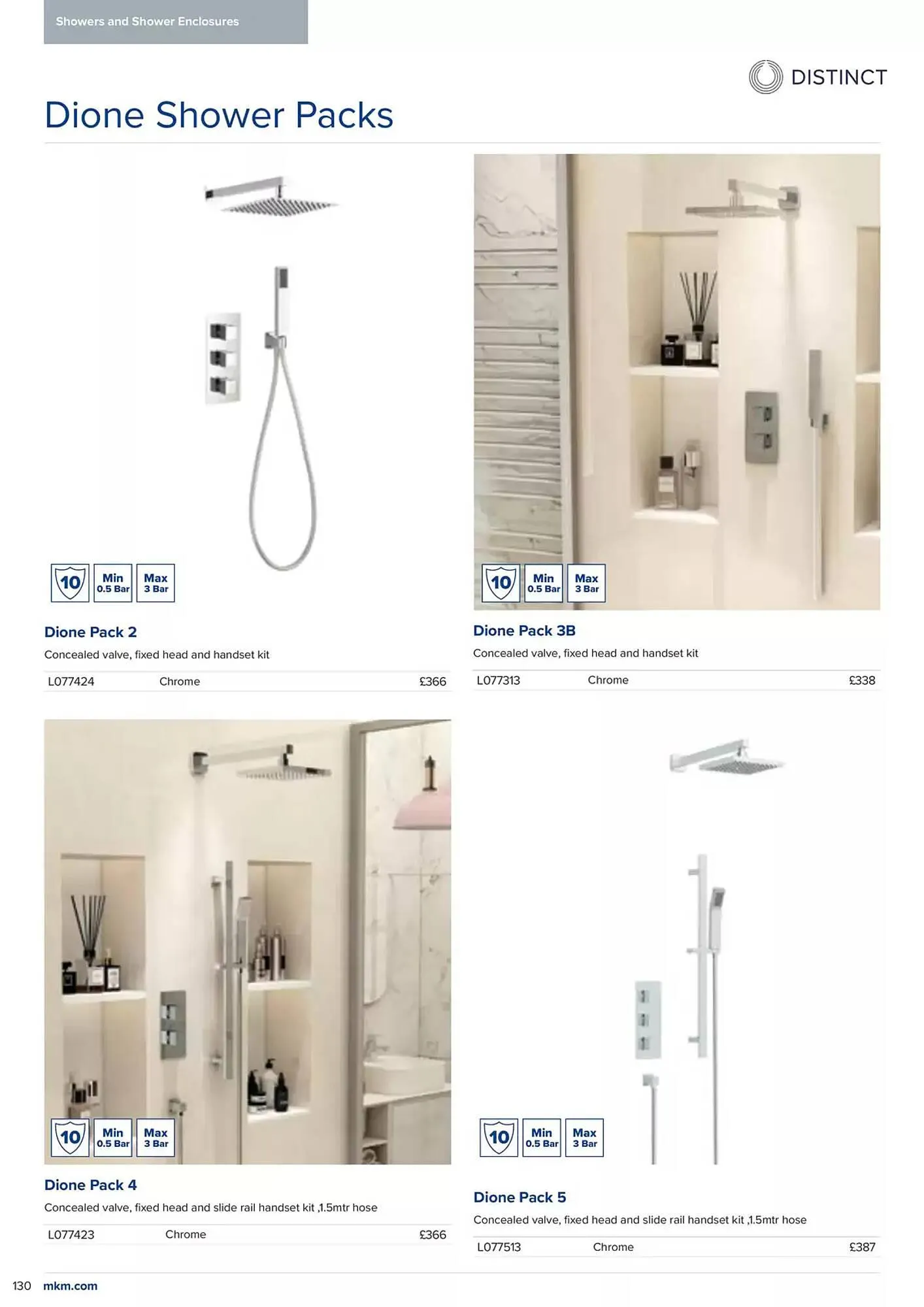 MKM Building Supplies leaflet from 6 February to 31 December 2025 - Catalogue Page 132