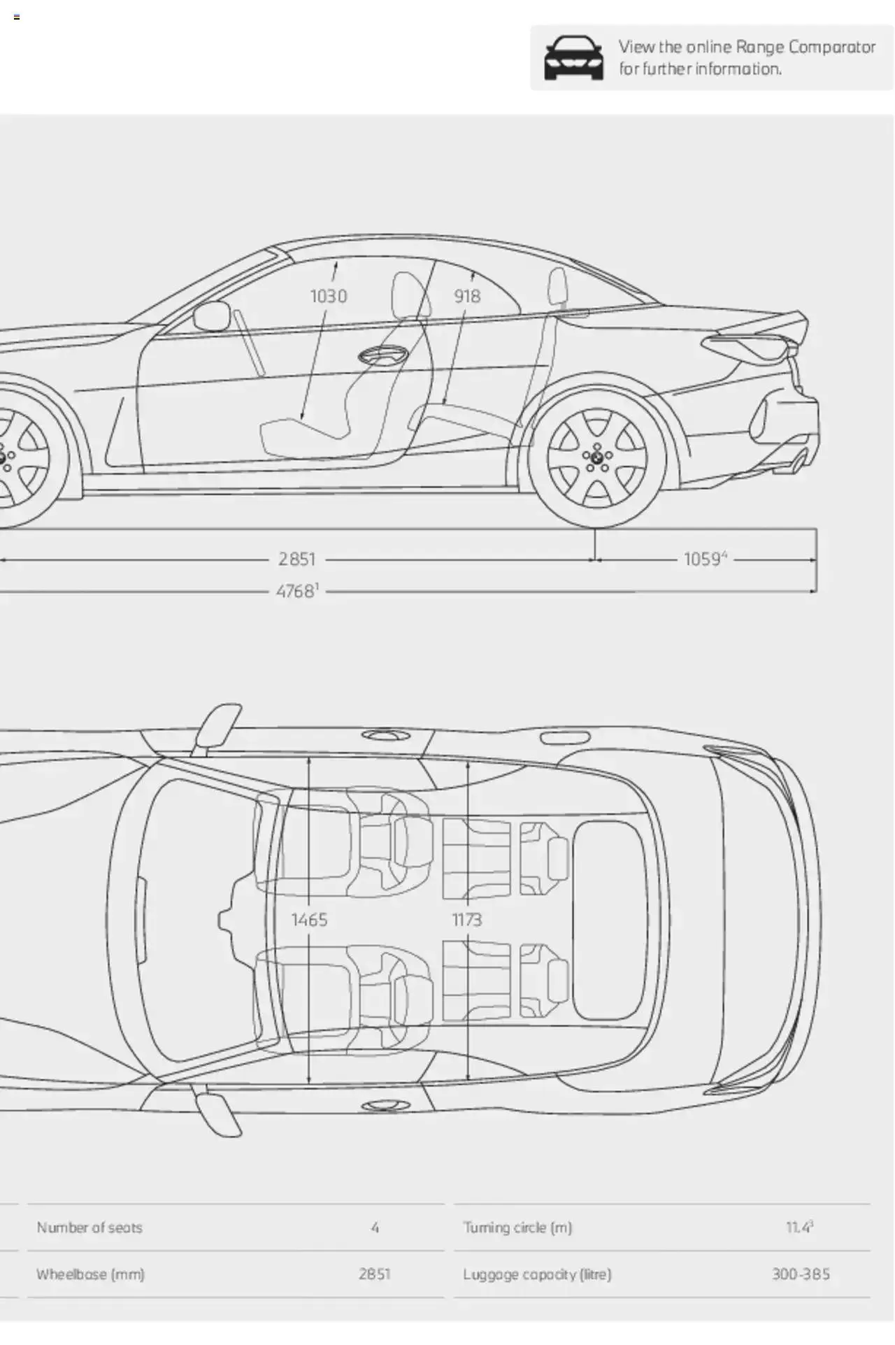 BMW - Coupe & Convertible 2021 from 21 January to 31 December 2023 - Catalogue Page 60