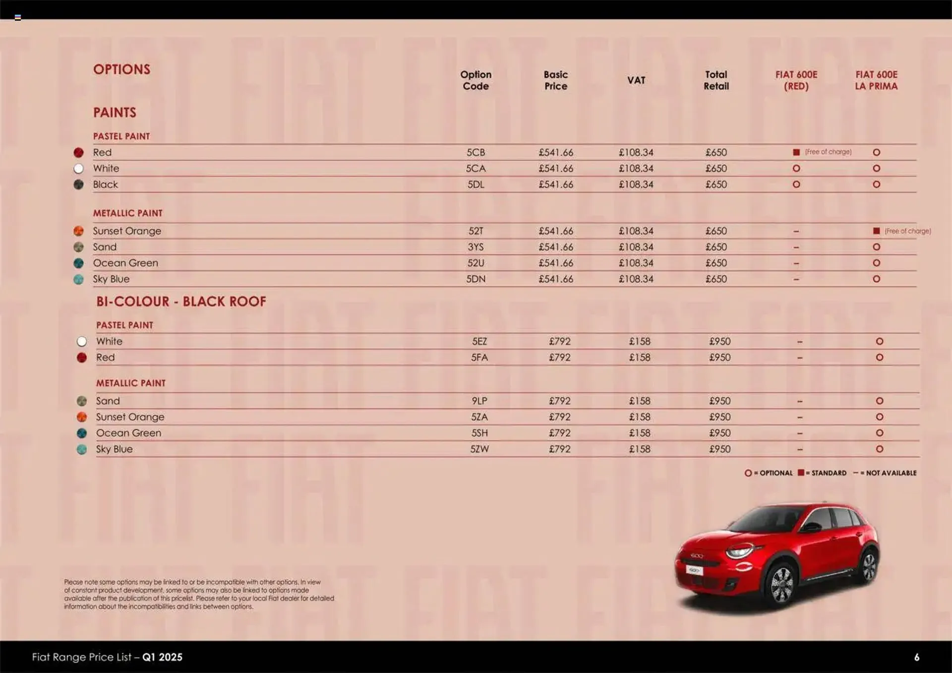 Fiat leaflet from 1 July to 1 April 2026 - Catalogue Page 6