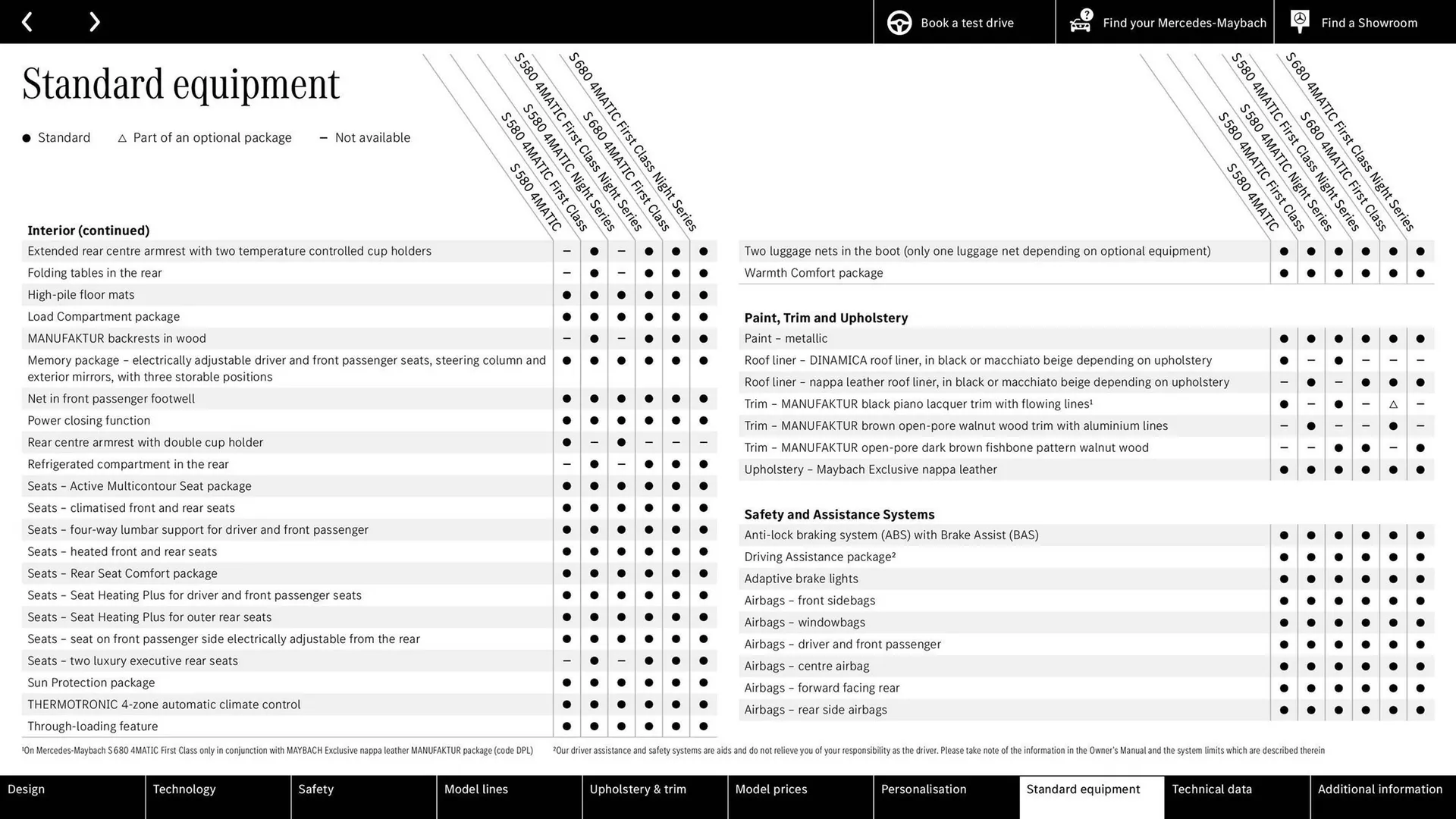 Mercedes-Benz leaflet from 8 August to 8 August 2025 - Catalogue Page 35