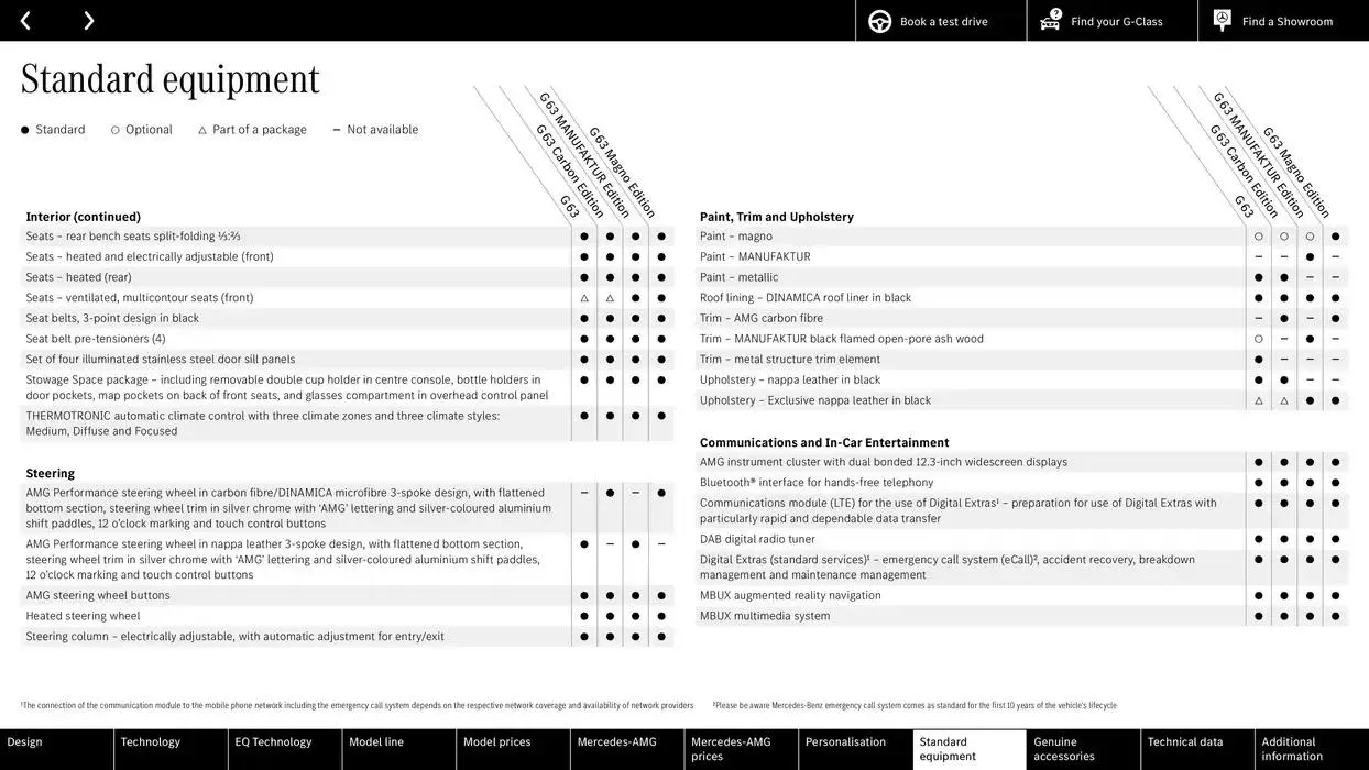 Mercedes Benz New G-Class from 11 October to 11 October 2025 - Catalogue Page 84