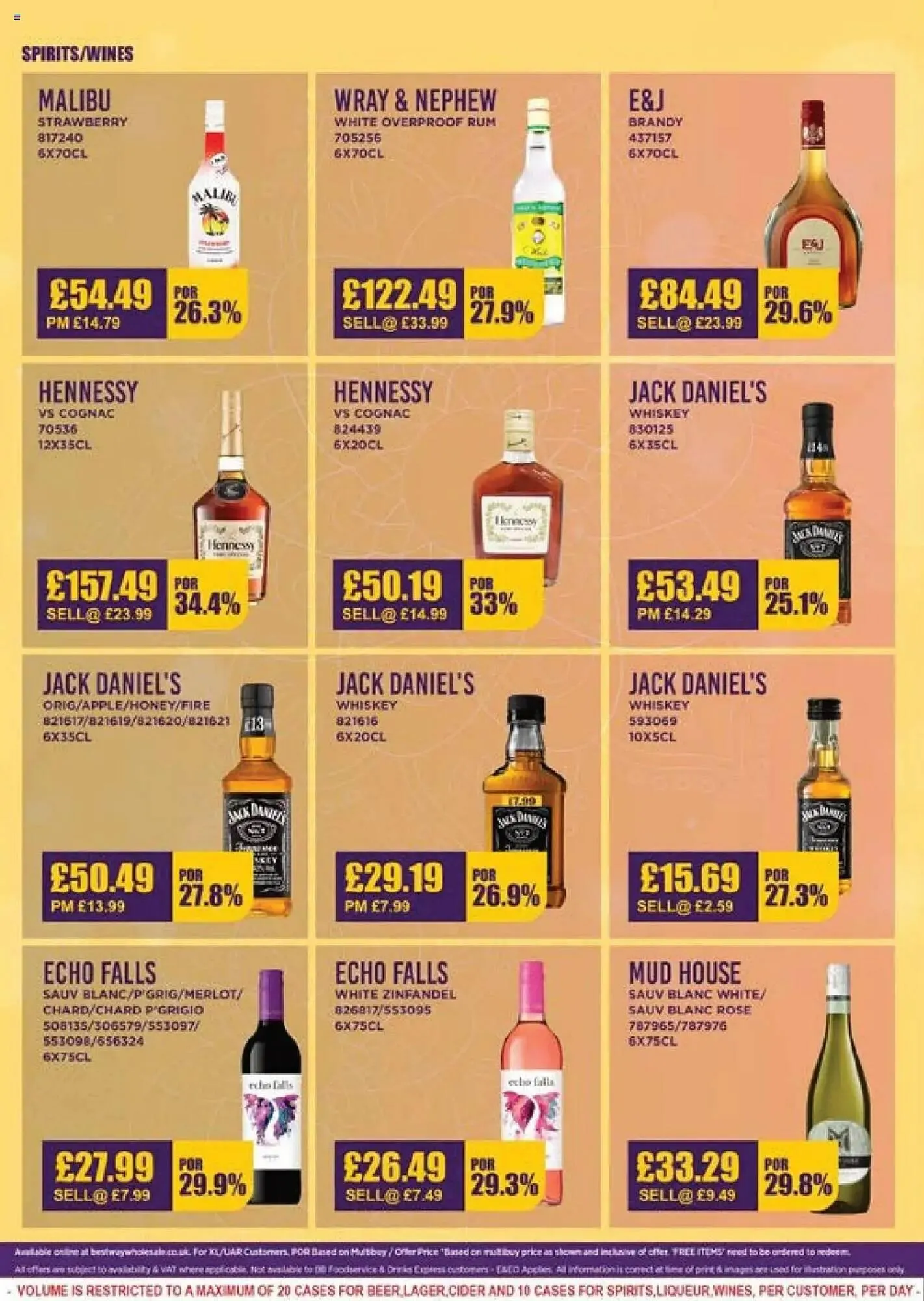 Bestway leaflet from 17 October to 23 October 2025 - Catalogue Page 14