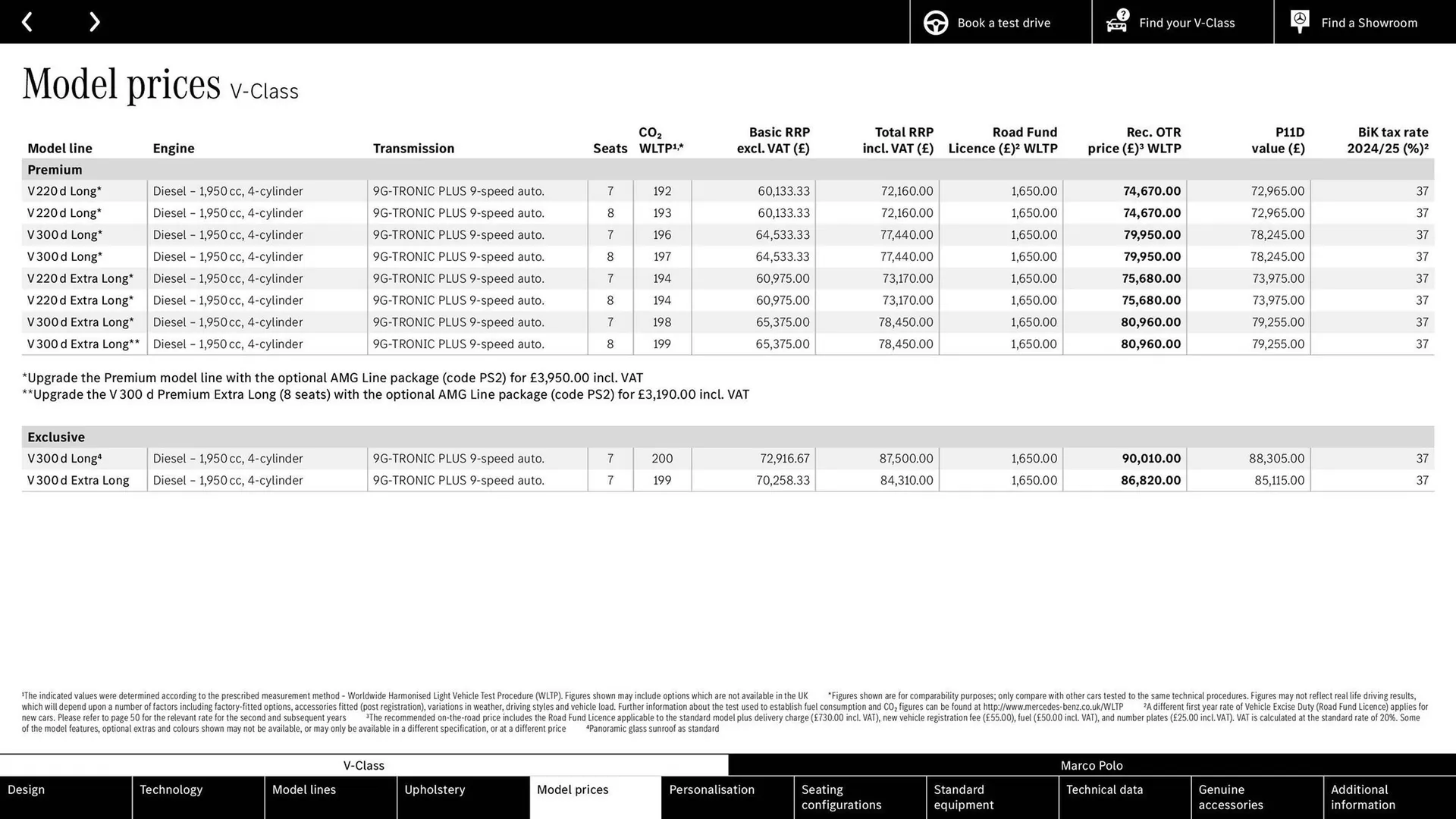 Mercedes-Benz leaflet from 27 March to 27 March 2026 - Catalogue Page 18