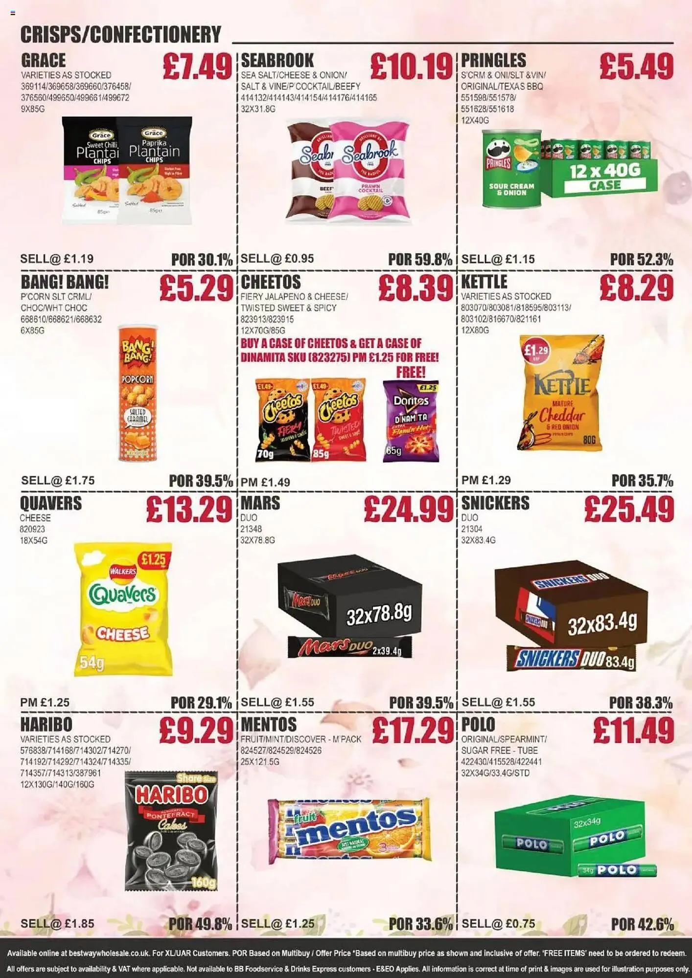 Bestway leaflet from 9 May to 15 May 2025 - Catalogue Page 11