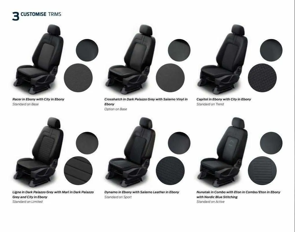 Ford Weekly Offers from 12 January to 29 February 2024 - Catalogue Page 48