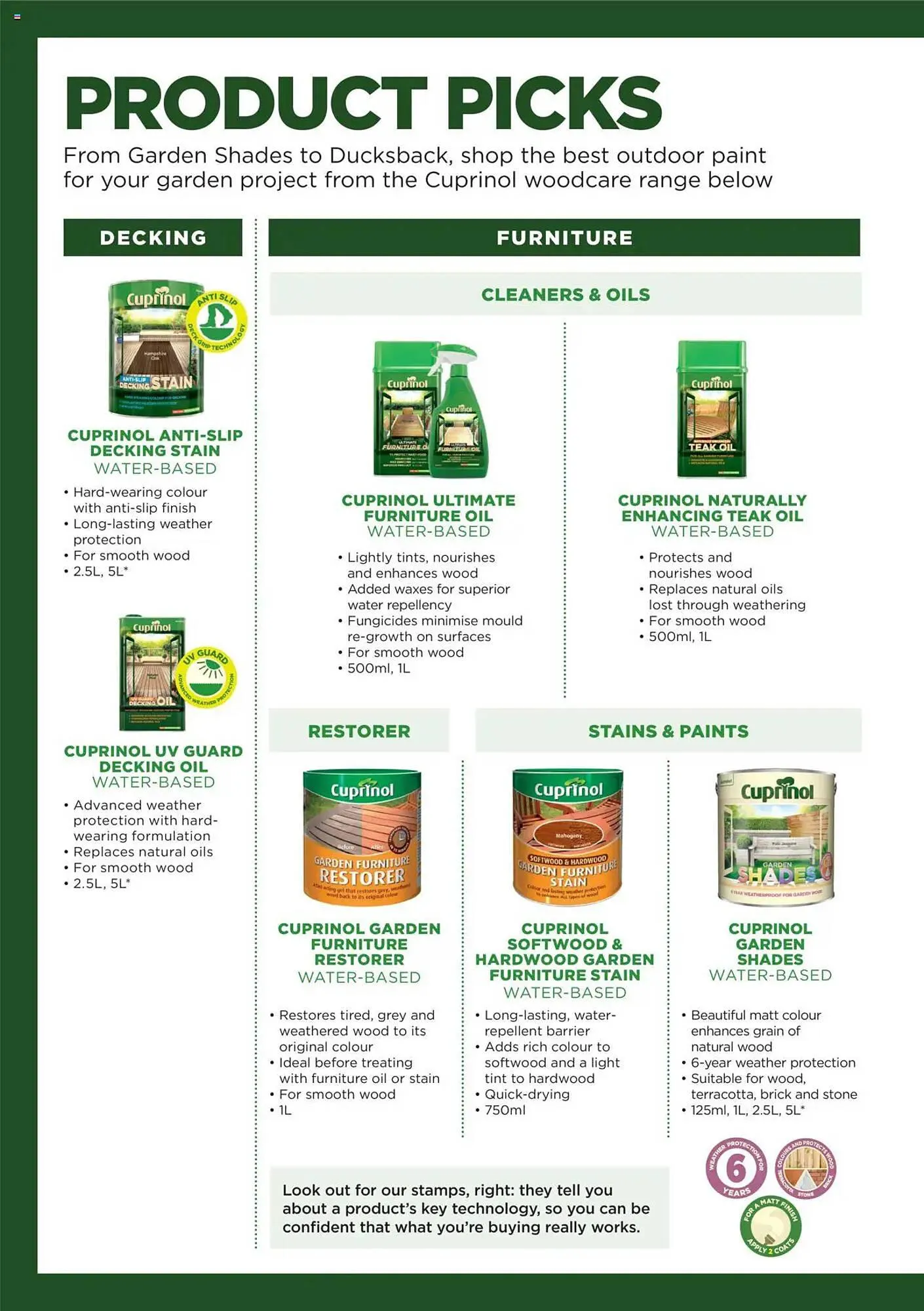 B&Q leaflet from 23 May to 1 October 2025 - Catalogue Page 16