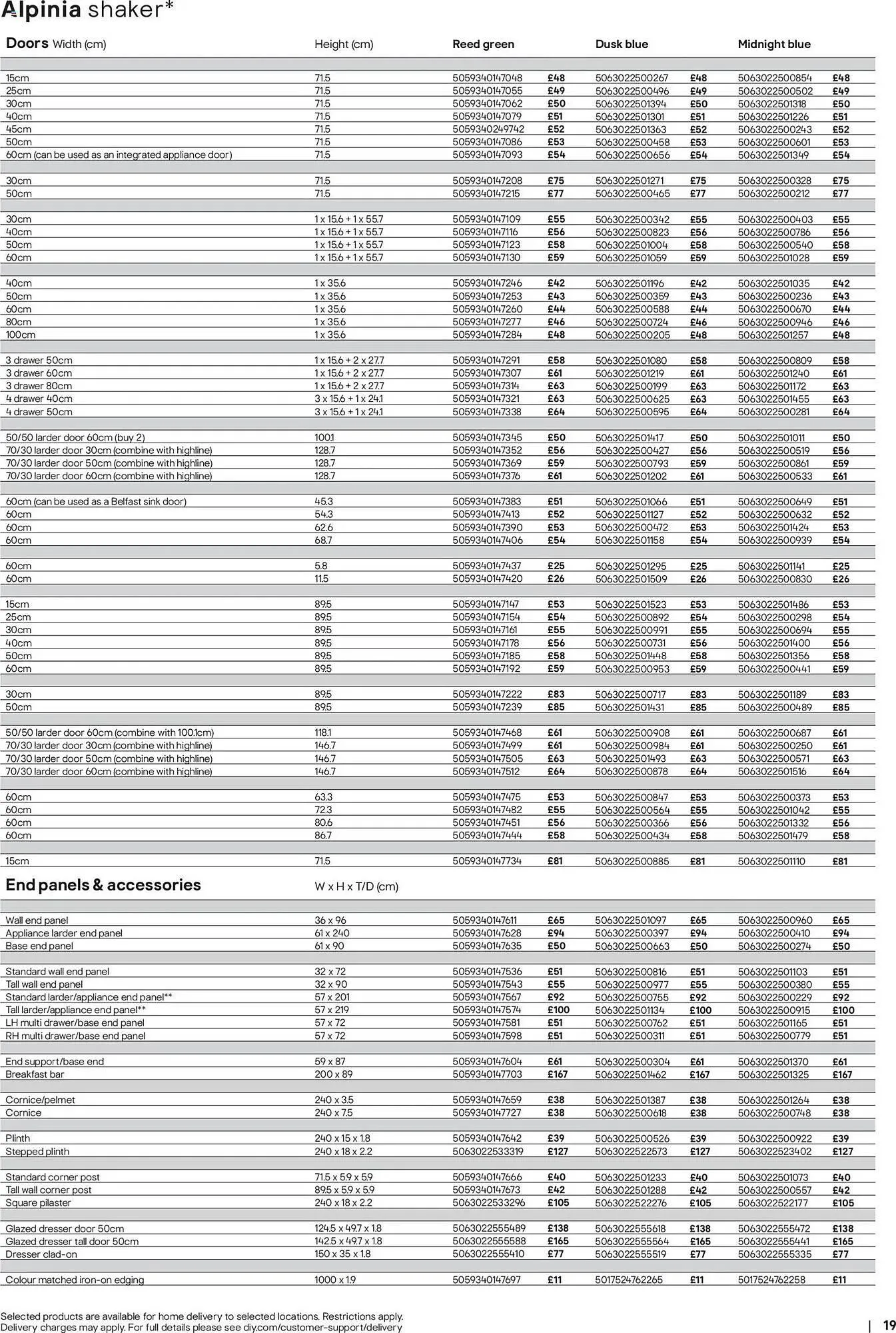 B&Q brochure from 16 December to 1 July 2026 - Catalogue Page 19
