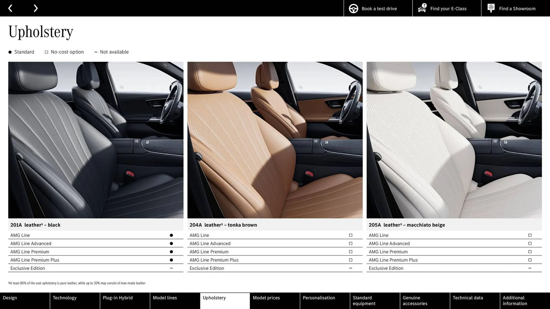 Mercedes-Benz leaflet from 25 March to 30 September 2025 - Catalogue Page 28