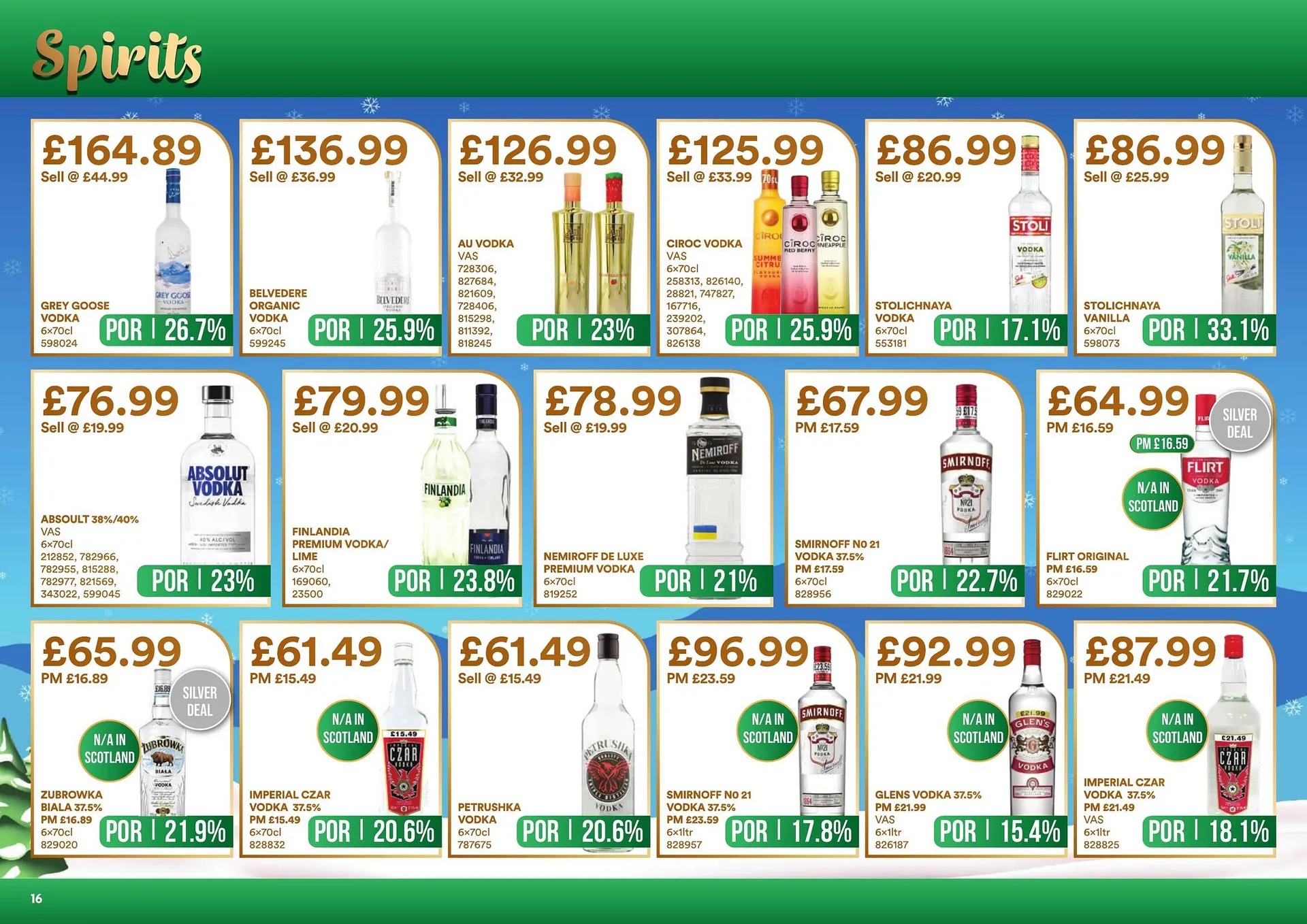 Bestway leaflet from 5 December to 1 January 2026 - Catalogue Page 16